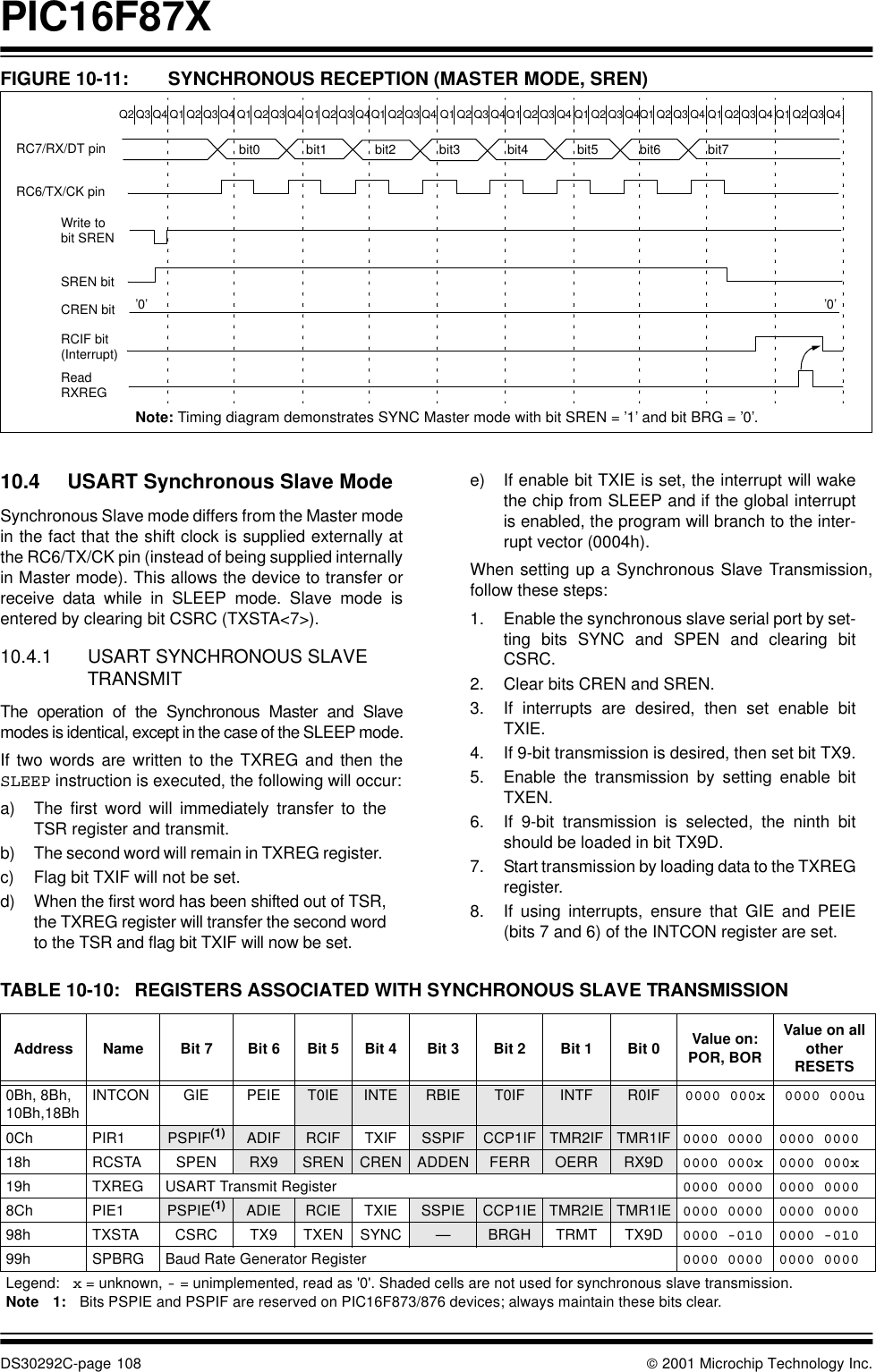 PIC16F87XDS30292C-page 108  2001 Microchip Technology Inc.FIGURE 10-11: SYNCHRONOUS RECEPTION (MASTER MODE, SREN)10.4 USART Synchronous Slave ModeSynchronous Slave mode differs from the Master modein the fact that the shift clock is supplied externally atthe RC6/TX/CK pin (instead of being supplied internallyin Master mode). This allows the device to transfer orreceive data while in SLEEP mode. Slave mode isentered by clearing bit CSRC (TXSTA&lt;7&gt;).10.4.1 USART SYNCHRONOUS SLAVE TRANSMITThe operation of the Synchronous Master and Slavemodes is identical, except in the case of the SLEEP mode.If two words are written to the TXREG and then theSLEEP instruction is executed, the following will occur:a) The first word will immediately transfer to theTSR register and transmit. b) The second word will remain in TXREG register. c) Flag bit TXIF will not be set. d) When the first word has been shifted out of TSR,the TXREG register will transfer the second wordto the TSR and flag bit TXIF will now be set. e) If enable bit TXIE is set, the interrupt will wakethe chip from SLEEP and if the global interruptis enabled, the program will branch to the inter-rupt vector (0004h).When setting up a Synchronous Slave Transmission,follow these steps:1. Enable the synchronous slave serial port by set-ting bits SYNC and SPEN and clearing bitCSRC.2. Clear bits CREN and SREN.3. If interrupts are desired, then set enable bitTXIE.4. If 9-bit transmission is desired, then set bit TX9.5. Enable the transmission by setting enable bitTXEN.6. If 9-bit transmission is selected, the ninth bitshould be loaded in bit TX9D.7. Start transmission by loading data to the TXREGregister.8. If using interrupts, ensure that GIE and PEIE(bits 7 and 6) of the INTCON register are set.TABLE 10-10: REGISTERS ASSOCIATED WITH SYNCHRONOUS SLAVE TRANSMISSIONCREN bitRC7/RX/DT pinRC6/TX/CK pinWrite tobit SRENSREN bitRCIF bit(Interrupt)Read RXREGNote: Timing diagram demonstrates SYNC Master mode with bit SREN = ’1’ and bit BRG = ’0’.Q3 Q4 Q1 Q2 Q3 Q4 Q1 Q2 Q3 Q4Q2 Q1 Q2 Q3 Q4Q1 Q2 Q3 Q4 Q1 Q2 Q3 Q4Q1 Q2 Q3 Q4 Q1 Q2 Q3 Q4Q1 Q2 Q3 Q4 Q1 Q2 Q3 Q4’0’bit0 bit1 bit2 bit3 bit4 bit5 bit6 bit7’0’Q1 Q2 Q3 Q4Address Name Bit 7 Bit 6 Bit 5 Bit 4 Bit 3 Bit 2 Bit 1 Bit 0 Value on: POR, BORValue on all other RESETS0Bh, 8Bh, 10Bh,18BhINTCON GIE PEIE T0IE INTE RBIE T0IF INTF R0IF 0000 000x 0000 000u0Ch PIR1 PSPIF(1) ADIF RCIF TXIF SSPIF CCP1IF TMR2IF TMR1IF 0000 0000 0000 000018h RCSTA SPEN RX9 SREN CREN ADDEN FERR OERR RX9D 0000 000x 0000 000x19h TXREG USART Transmit Register 0000 0000 0000 00008Ch PIE1 PSPIE(1) ADIE RCIE TXIE SSPIE CCP1IE TMR2IE TMR1IE 0000 0000 0000 000098h TXSTA CSRC TX9 TXEN SYNC —BRGH TRMT TX9D 0000 -010 0000 -01099h SPBRG Baud Rate Generator Register 0000 0000 0000 0000Legend: x = unknown, - = unimplemented, read as &apos;0&apos;. Shaded cells are not used for synchronous slave transmission.Note 1: Bits PSPIE and PSPIF are reserved on PIC16F873/876 devices; always maintain these bits clear.