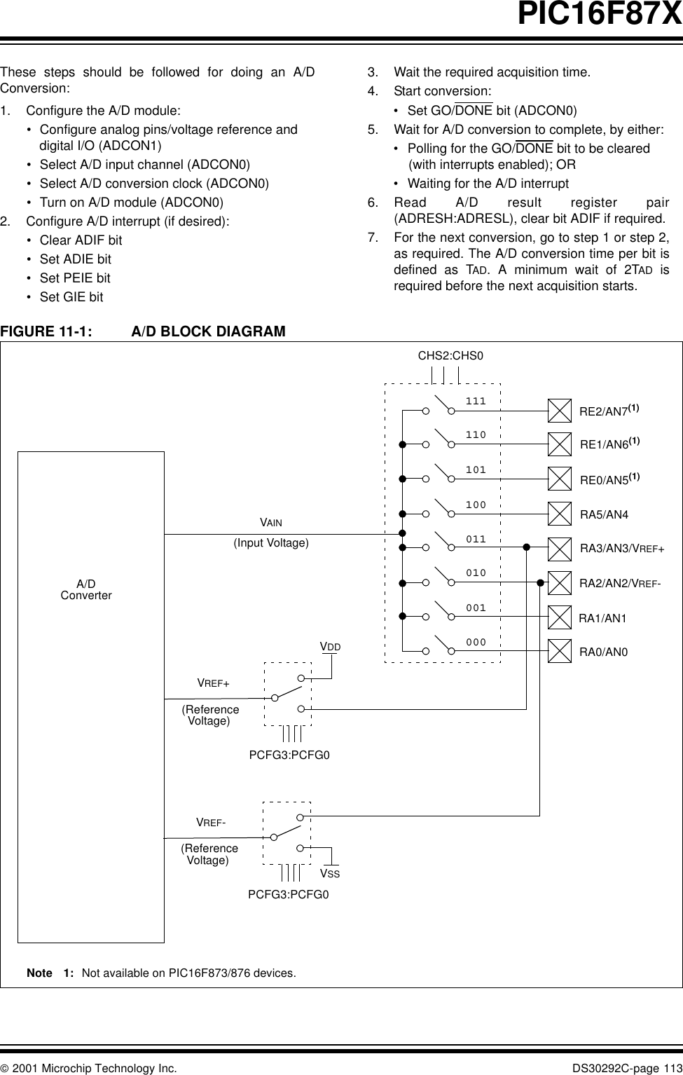  2001 Microchip Technology Inc. DS30292C-page 113PIC16F87XThese steps should be followed for doing an A/DConversion:1. Configure the A/D module:•Configure analog pins/voltage reference and digital I/O (ADCON1)•Select A/D input channel (ADCON0)•Select A/D conversion clock (ADCON0)•Turn on A/D module (ADCON0)2. Configure A/D interrupt (if desired):•Clear ADIF bit •Set ADIE bit•Set PEIE bit •Set GIE bit 3. Wait the required acquisition time.4. Start conversion:•Set GO/DONE bit (ADCON0)5. Wait for A/D conversion to complete, by either:•Polling for the GO/DONE bit to be cleared (with interrupts enabled); OR•Waiting for the A/D interrupt6. Read A/D result register pair(ADRESH:ADRESL), clear bit ADIF if required.7. For the next conversion, go to step 1 or step 2,as required. The A/D conversion time per bit isdefined as TAD. A minimum wait of 2TAD isrequired before the next acquisition starts.FIGURE 11-1: A/D BLOCK DIAGRAM        (Input Voltage)VAINVREF+(ReferenceVoltage)VDDPCFG3:PCFG0CHS2:CHS0RE2/AN7(1)RE1/AN6(1)RE0/AN5(1)RA5/AN4RA3/AN3/VREF+RA2/AN2/VREF-RA1/AN1RA0/AN0111110101100011010001000A/DConverterNote 1: Not available on PIC16F873/876 devices.VREF-(ReferenceVoltage) VSSPCFG3:PCFG0