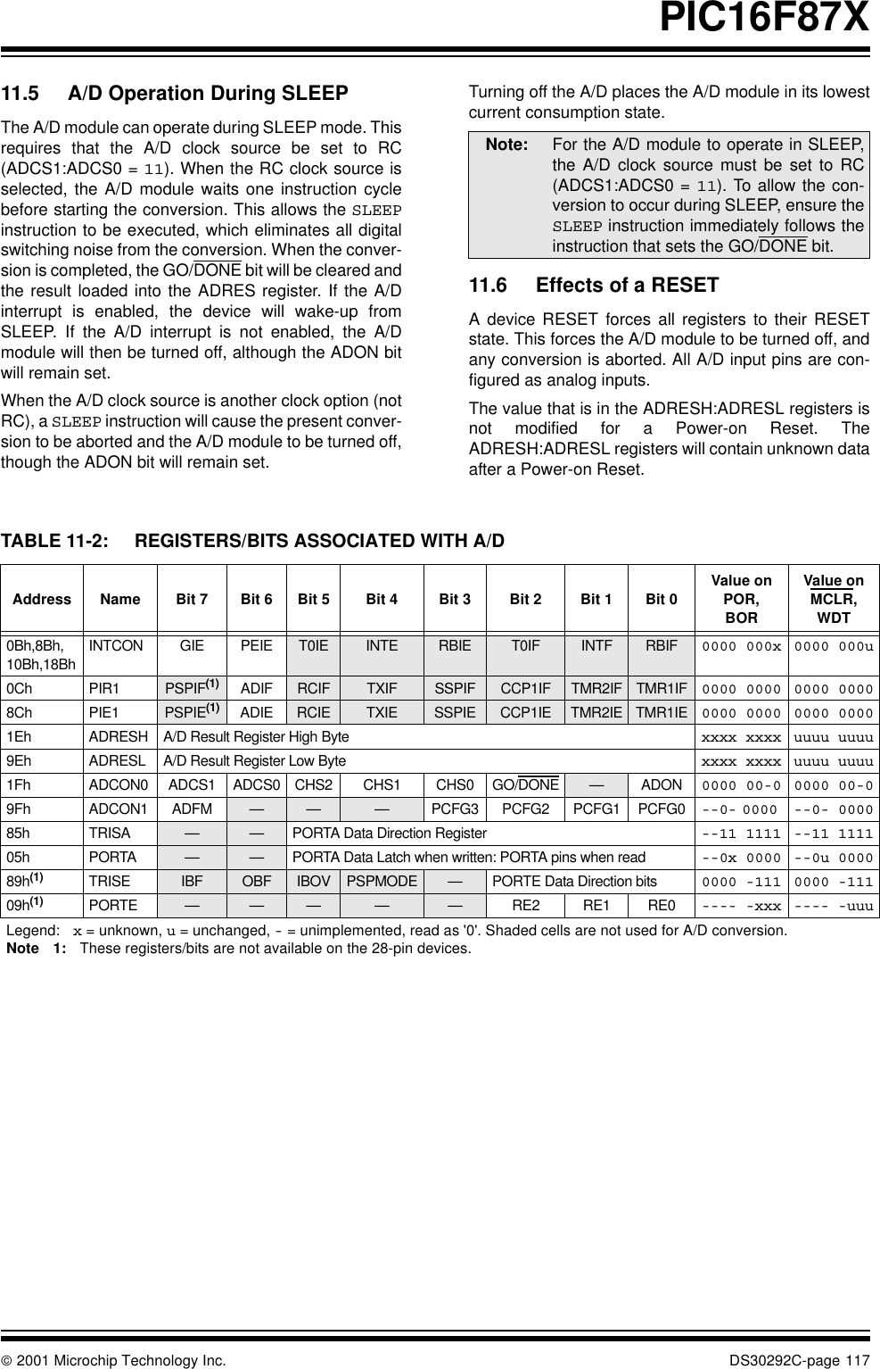  2001 Microchip Technology Inc. DS30292C-page 117PIC16F87X11.5 A/D Operation During SLEEP   The A/D module can operate during SLEEP mode. Thisrequires that the A/D clock source be set to RC(ADCS1:ADCS0 = 11). When the RC clock source isselected, the A/D module waits one instruction cyclebefore starting the conversion. This allows the SLEEPinstruction to be executed, which eliminates all digitalswitching noise from the conversion. When the conver-sion is completed, the GO/DONE bit will be cleared andthe result loaded into the ADRES register. If the A/Dinterrupt is enabled, the device will wake-up fromSLEEP. If the A/D interrupt is not enabled, the A/Dmodule will then be turned off, although the ADON bitwill remain set.When the A/D clock source is another clock option (notRC), a SLEEP instruction will cause the present conver-sion to be aborted and the A/D module to be turned off,though the ADON bit will remain set.Turning off the A/D places the A/D module in its lowestcurrent consumption state.  11.6 Effects of a RESET   A device RESET forces all registers to their RESETstate. This forces the A/D module to be turned off, andany conversion is aborted. All A/D input pins are con-figured as analog inputs.The value that is in the ADRESH:ADRESL registers isnot modified for a Power-on Reset. TheADRESH:ADRESL registers will contain unknown dataafter a Power-on Reset.TABLE 11-2: REGISTERS/BITS ASSOCIATED WITH A/D         Note: For the A/D module to operate in SLEEP,the A/D clock source must be set to RC(ADCS1:ADCS0 = 11). To allow the con-version to occur during SLEEP, ensure theSLEEP instruction immediately follows theinstruction that sets the GO/DONE bit.Address Name Bit 7 Bit 6 Bit 5 Bit 4 Bit 3 Bit 2 Bit 1 Bit 0 Value on POR,BORValue on MCLR, WDT0Bh,8Bh,10Bh,18BhINTCON GIE PEIE T0IE INTE RBIE T0IF INTF RBIF 0000 000x 0000 000u0Ch PIR1 PSPIF(1) ADIF RCIF TXIF SSPIF CCP1IF TMR2IF TMR1IF 0000 0000 0000 00008Ch PIE1 PSPIE(1) ADIE RCIE TXIE SSPIE CCP1IE TMR2IE TMR1IE 0000 0000 0000 00001Eh ADRESH A/D Result Register High Byte xxxx xxxx uuuu uuuu9Eh ADRESL A/D Result Register Low Byte xxxx xxxx uuuu uuuu1Fh ADCON0 ADCS1 ADCS0 CHS2 CHS1 CHS0 GO/DONE —ADON 0000 00-0 0000 00-09Fh ADCON1 ADFM — — — PCFG3 PCFG2 PCFG1 PCFG0 --0- 0000 --0- 000085h TRISA — — PORTA Data Direction Register --11 1111 --11 111105h PORTA — — PORTA Data Latch when written: PORTA pins when read --0x 0000 --0u 000089h(1) TRISE IBF OBF IBOV PSPMODE —PORTE Data Direction bits 0000 -111 0000 -11109h(1) PORTE — — — — — RE2 RE1 RE0 ---- -xxx ---- -uuuLegend: x = unknown, u = unchanged, - = unimplemented, read as &apos;0&apos;. Shaded cells are not used for A/D conversion.Note 1: These registers/bits are not available on the 28-pin devices.