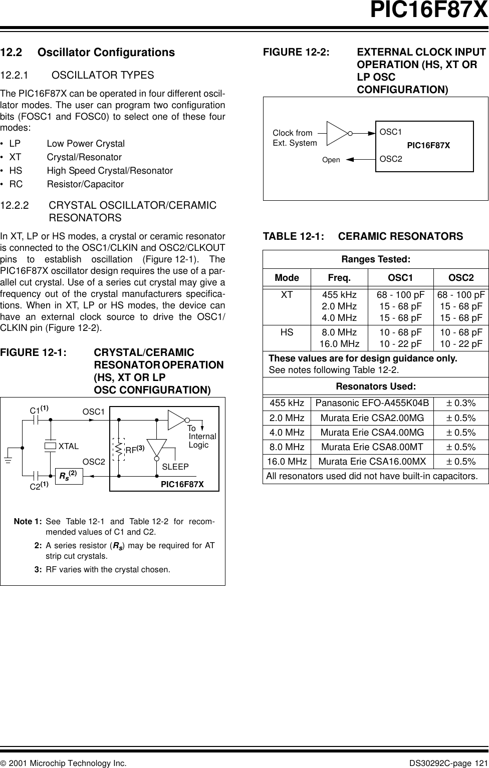  2001 Microchip Technology Inc. DS30292C-page 121PIC16F87X12.2 Oscillator Configurations12.2.1  OSCILLATOR TYPESThe PIC16F87X can be operated in four different oscil-lator modes. The user can program two configurationbits (FOSC1 and FOSC0) to select one of these fourmodes:•LP Low Power Crystal•XT Crystal/Resonator•HS High Speed Crystal/Resonator•RC Resistor/Capacitor12.2.2 CRYSTAL OSCILLATOR/CERAMIC RESONATORSIn XT, LP or HS modes, a crystal or ceramic resonatoris connected to the OSC1/CLKIN and OSC2/CLKOUTpins to establish oscillation (Figure 12-1). ThePIC16F87X oscillator design requires the use of a par-allel cut crystal. Use of a series cut crystal may give afrequency out of the crystal manufacturers specifica-tions. When in XT, LP or HS modes, the device canhave an external clock source to drive the OSC1/CLKIN pin (Figure 12-2).FIGURE 12-1: CRYSTAL/CERAMIC RESONATOR OPERATION (HS, XT OR LP OSC CONFIGURATION)FIGURE 12-2: EXTERNAL CLOCK INPUT OPERATION (HS, XT OR LP OSC CONFIGURATION)TABLE 12-1: CERAMIC RESONATORS Note 1: See Table 12-1 and Table 12-2 for recom-mended values of C1 and C2.2: A series resistor (Rs) may be required for ATstrip cut crystals.3: RF varies with the crystal chosen.C1(1)C2(1)XTALOSC2OSC1RF(3)SLEEPToLogicPIC16F87XRs(2)InternalRanges Tested:Mode Freq. OSC1 OSC2XT 455 kHz2.0 MHz4.0 MHz68 - 100 pF15 - 68 pF15 - 68 pF68 - 100 pF15 - 68 pF15 - 68 pFHS 8.0 MHz16.0 MHz 10 - 68 pF10 - 22 pF 10 - 68 pF10 - 22 pFThese values are for design guidance only. See notes following Table 12-2.Resonators Used:455 kHz Panasonic EFO-A455K04B ± 0.3%2.0 MHz Murata Erie CSA2.00MG ± 0.5%4.0 MHz Murata Erie CSA4.00MG ± 0.5%8.0 MHz Murata Erie CSA8.00MT ± 0.5%16.0 MHz Murata Erie CSA16.00MX ± 0.5%All resonators used did not have built-in capacitors.OSC1OSC2OpenClock fromExt. System PIC16F87X