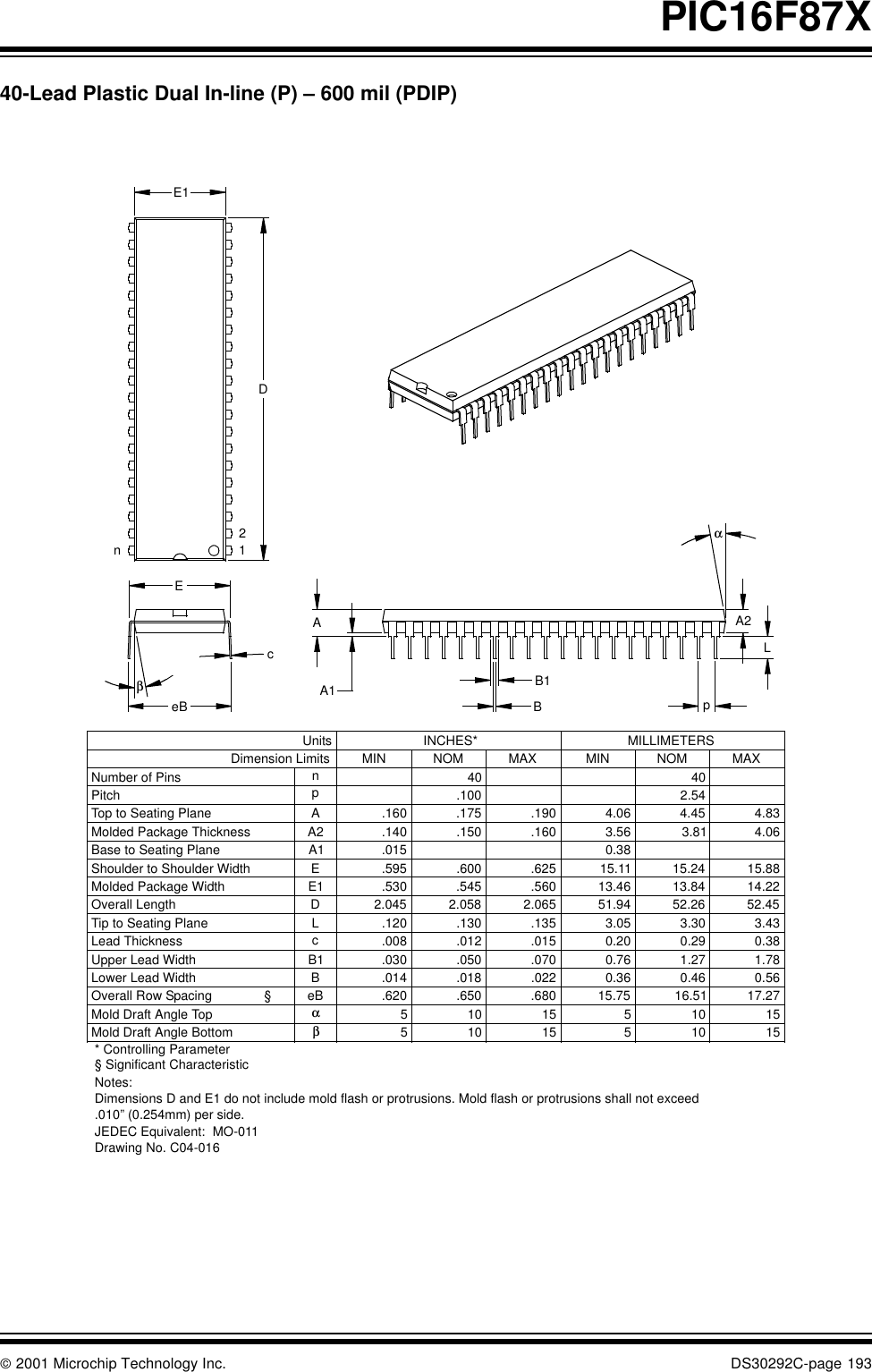  2001 Microchip Technology Inc. DS30292C-page 193PIC16F87X40-Lead Plastic Dual In-line (P) – 600 mil (PDIP)1510515105βMold Draft Angle Bottom1510515105αMold Draft Angle Top17.2716.5115.75.680.650.620eBOverall Row Spacing §0.560.460.36.022.018.014BLower Lead Width1.781.270.76.070.050.030B1Upper Lead Width0.380.290.20.015.012.008cLead Thickness3.433.303.05.135.130.120LTip to Seating Plane52.4552.2651.942.0652.0582.045DOverall Length14.2213.8413.46.560.545.530E1Molded Package Width15.8815.2415.11.625.600.595EShoulder to Shoulder Width0.38.015A1Base to Seating Plane4.063.813.56.160.150.140A2Molded Package Thickness4.834.454.06.190.175.160ATop to Seating Plane2.54.100pPitch4040nNumber of PinsMAXNOMMINMAXNOMMINDimension LimitsMILLIMETERSINCHES*UnitsA212DnE1cβeBEαpLBB1AA1* Controlling ParameterNotes:Dimensions D and E1 do not include mold flash or protrusions. Mold flash or protrusions shall not exceed .010” (0.254mm) per side.JEDEC Equivalent:  MO-011Drawing No. C04-016§ Significant Characteristic