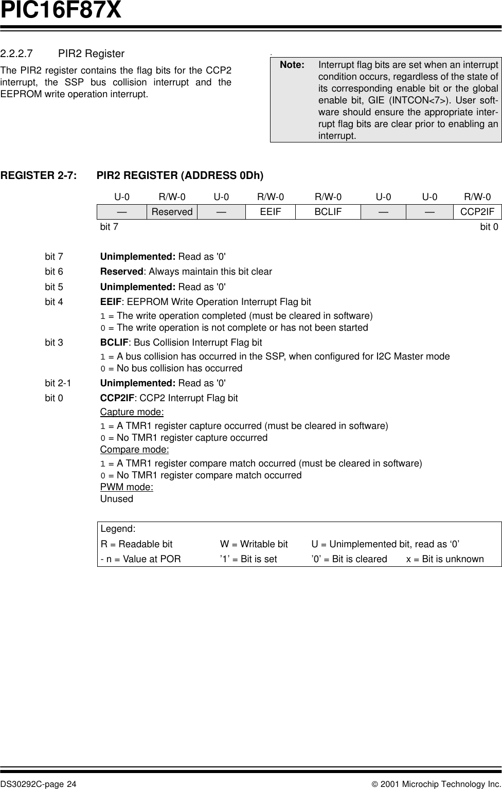 PIC16F87XDS30292C-page 24  2001 Microchip Technology Inc.2.2.2.7 PIR2 RegisterThe PIR2 register contains the flag bits for the CCP2interrupt, the SSP bus collision interrupt and theEEPROM write operation interrupt..REGISTER 2-7: PIR2 REGISTER (ADDRESS 0Dh)                      Note: Interrupt flag bits are set when an interruptcondition occurs, regardless of the state ofits corresponding enable bit or the globalenable bit, GIE (INTCON&lt;7&gt;). User soft-ware should ensure the appropriate inter-rupt flag bits are clear prior to enabling aninterrupt.U-0 R/W-0 U-0 R/W-0 R/W-0 U-0 U-0 R/W-0—Reserved —EEIF BCLIF — — CCP2IFbit 7 bit 0bit 7 Unimplemented: Read as &apos;0&apos;bit 6 Reserved: Always maintain this bit clearbit 5 Unimplemented: Read as &apos;0&apos;bit 4 EEIF: EEPROM Write Operation Interrupt Flag bit1 = The write operation completed (must be cleared in software)0 = The write operation is not complete or has not been startedbit 3 BCLIF: Bus Collision Interrupt Flag bit1 = A bus collision has occurred in the SSP, when configured for I2C Master mode0 = No bus collision has occurredbit 2-1 Unimplemented: Read as &apos;0&apos;bit 0 CCP2IF: CCP2 Interrupt Flag bitCapture mode:1 = A TMR1 register capture occurred (must be cleared in software)0 = No TMR1 register capture occurredCompare mode:1 = A TMR1 register compare match occurred (must be cleared in software)0 = No TMR1 register compare match occurredPWM mode: UnusedLegend:R = Readable bit W = Writable bit U = Unimplemented bit, read as ‘0’- n = Value at POR ’1’ = Bit is set ’0’ = Bit is cleared x = Bit is unknown