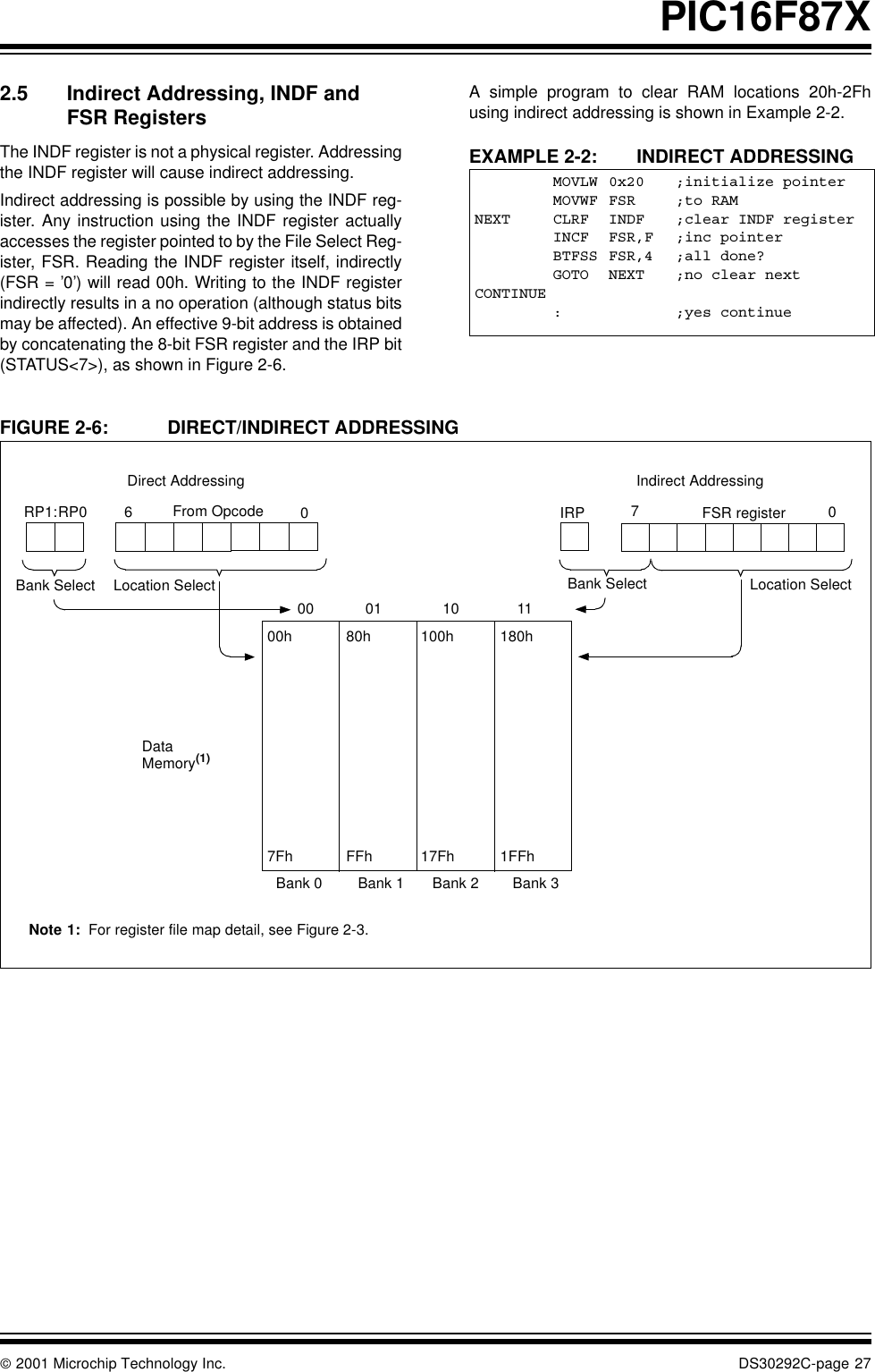  2001 Microchip Technology Inc. DS30292C-page 27PIC16F87X2.5 Indirect Addressing, INDF and FSR RegistersThe INDF register is not a physical register. Addressingthe INDF register will cause indirect addressing. Indirect addressing is possible by using the INDF reg-ister. Any instruction using the INDF register actuallyaccesses the register pointed to by the File Select Reg-ister, FSR. Reading the INDF register itself, indirectly(FSR = ’0’) will read 00h. Writing to the INDF registerindirectly results in a no operation (although status bitsmay be affected). An effective 9-bit address is obtainedby concatenating the 8-bit FSR register and the IRP bit(STATUS&lt;7&gt;), as shown in Figure 2-6.A simple program to clear RAM locations 20h-2Fhusing indirect addressing is shown in Example 2-2.EXAMPLE 2-2: INDIRECT ADDRESSINGFIGURE 2-6: DIRECT/INDIRECT ADDRESSINGMOVLW 0x20 ;initialize pointerMOVWF FSR ;to RAMNEXT CLRF INDF ;clear INDF registerINCF FSR,F ;inc pointerBTFSS FSR,4 ;all done? GOTO NEXT ;no clear nextCONTINUE: ;yes continueNote 1: For register file map detail, see Figure 2-3.DataMemory(1)Indirect AddressingDirect AddressingBank Select Location SelectRP1:RP0 6 0From Opcode IRP FSR register70Bank Select Location Select00 01 10 11Bank 0 Bank 1 Bank 2 Bank 3FFh80h7Fh00h17Fh100h1FFh180h