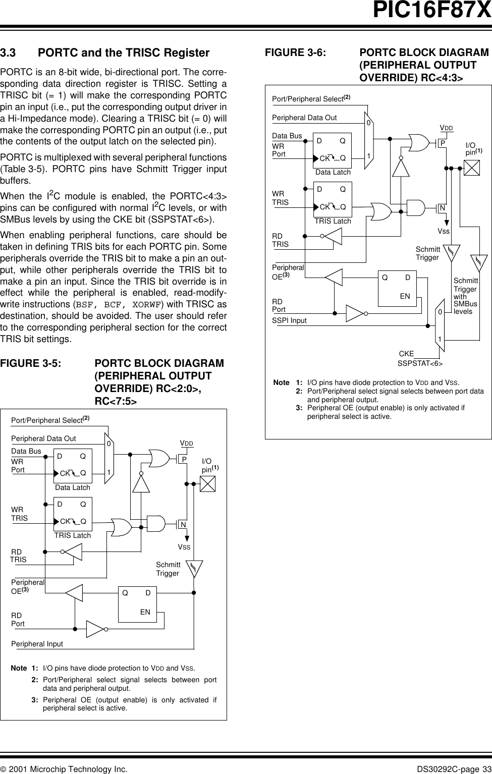  2001 Microchip Technology Inc. DS30292C-page 33PIC16F87X3.3 PORTC and the TRISC RegisterPORTC is an 8-bit wide, bi-directional port. The corre-sponding data direction register is TRISC. Setting aTRISC bit (= 1) will make the corresponding PORTCpin an input (i.e., put the corresponding output driver ina Hi-Impedance mode). Clearing a TRISC bit (= 0) willmake the corresponding PORTC pin an output (i.e., putthe contents of the output latch on the selected pin).PORTC is multiplexed with several peripheral functions(Table 3-5). PORTC pins have Schmitt Trigger inputbuffers.When the I2C module is enabled, the PORTC&lt;4:3&gt;pins can be configured with normal I2C levels, or withSMBus levels by using the CKE bit (SSPSTAT&lt;6&gt;).When enabling peripheral functions, care should betaken in defining TRIS bits for each PORTC pin. Someperipherals override the TRIS bit to make a pin an out-put, while other peripherals override the TRIS bit tomake a pin an input. Since the TRIS bit override is ineffect while the peripheral is enabled, read-modify-write instructions (BSF, BCF, XORWF) with TRISC asdestination, should be avoided. The user should referto the corresponding peripheral section for the correctTRIS bit settings.FIGURE 3-5: PORTC BLOCK DIAGRAM (PERIPHERAL OUTPUT OVERRIDE) RC&lt;2:0&gt;, RC&lt;7:5&gt; FIGURE 3-6: PORTC BLOCK DIAGRAM (PERIPHERAL OUTPUT OVERRIDE) RC&lt;4:3&gt;Port/Peripheral Select(2)Data BusWRPortWRTRISRD Data LatchTRIS LatchRD SchmittTriggerQDQCKQDENPeripheral Data Out 01QDQCKPNVDDVSSPortPeripheralOE(3)Peripheral InputI/Opin(1)Note 1: I/O pins have diode protection to VDD and VSS.2: Port/Peripheral select signal selects between portdata and peripheral output.3: Peripheral OE (output enable) is only activated ifperipheral select is active.TRISPort/Peripheral Select(2)Data BusWRPortWRTRISRD Data LatchTRIS LatchRD SchmittTriggerQDQCKQDENPeripheral Data Out 01QDQCKPNVDDVssPortPeripheralOE(3)SSPl InputI/Opin(1)Note 1: I/O pins have diode protection to VDD and VSS.2: Port/Peripheral select signal selects between port data and peripheral output.3: Peripheral OE (output enable) is only activated if peripheral select is active.01CKESSPSTAT&lt;6&gt;SchmittTriggerwithSMBuslevelsTRIS