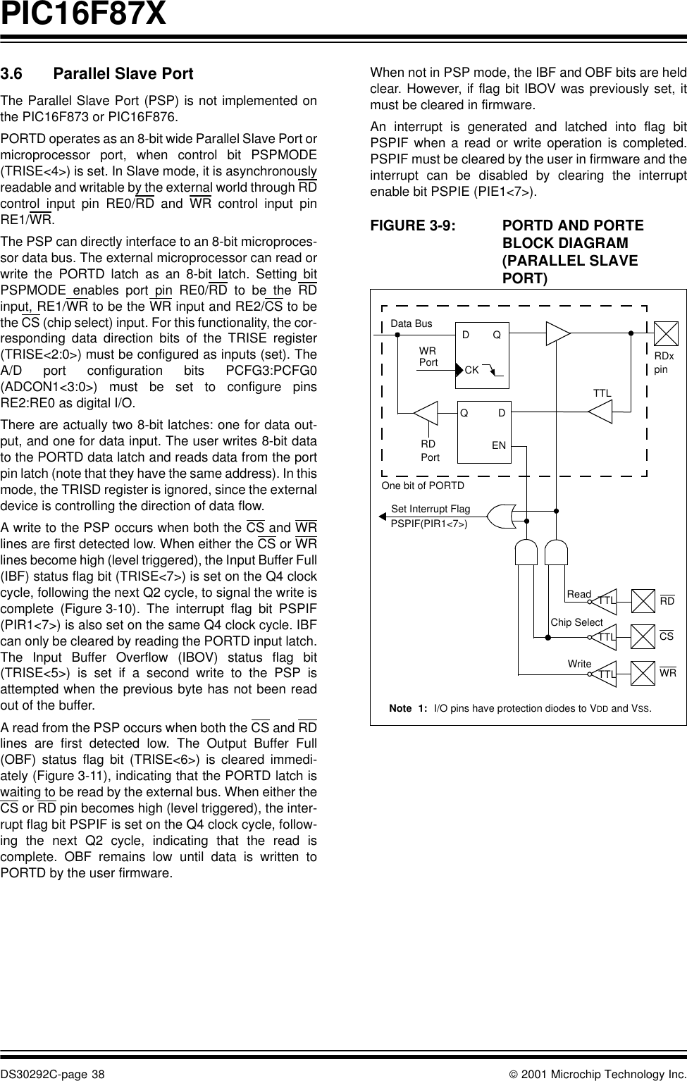 PIC16F87XDS30292C-page 38  2001 Microchip Technology Inc.3.6 Parallel Slave PortThe Parallel Slave Port (PSP) is not implemented onthe PIC16F873 or PIC16F876.PORTD operates as an 8-bit wide Parallel Slave Port ormicroprocessor port, when control bit PSPMODE(TRISE&lt;4&gt;) is set. In Slave mode, it is asynchronouslyreadable and writable by the external world through RDcontrol input pin RE0/RD and WR control input pinRE1/WR.The PSP can directly interface to an 8-bit microproces-sor data bus. The external microprocessor can read orwrite the PORTD latch as an 8-bit latch. Setting bitPSPMODE enables port pin RE0/RD to be the RDinput, RE1/WR to be the WR input and RE2/CS to bethe CS (chip select) input. For this functionality, the cor-responding data direction bits of the TRISE register(TRISE&lt;2:0&gt;) must be configured as inputs (set). TheA/D port configuration bits PCFG3:PCFG0(ADCON1&lt;3:0&gt;) must be set to configure pinsRE2:RE0 as digital I/O. There are actually two 8-bit latches: one for data out-put, and one for data input. The user writes 8-bit datato the PORTD data latch and reads data from the portpin latch (note that they have the same address). In thismode, the TRISD register is ignored, since the externaldevice is controlling the direction of data flow.A write to the PSP occurs when both the CS and WRlines are first detected low. When either the CS or WRlines become high (level triggered), the Input Buffer Full(IBF) status flag bit (TRISE&lt;7&gt;) is set on the Q4 clockcycle, following the next Q2 cycle, to signal the write iscomplete (Figure 3-10). The interrupt flag bit PSPIF(PIR1&lt;7&gt;) is also set on the same Q4 clock cycle. IBFcan only be cleared by reading the PORTD input latch.The Input Buffer Overflow (IBOV) status flag bit(TRISE&lt;5&gt;) is set if a second write to the PSP isattempted when the previous byte has not been readout of the buffer.A read from the PSP occurs when both the CS and RDlines are first detected low. The Output Buffer Full(OBF) status flag bit (TRISE&lt;6&gt;) is cleared immedi-ately (Figure 3-11), indicating that the PORTD latch iswaiting to be read by the external bus. When either theCS or RD pin becomes high (level triggered), the inter-rupt flag bit PSPIF is set on the Q4 clock cycle, follow-ing the next Q2 cycle, indicating that the read iscomplete. OBF remains low until data is written toPORTD by the user firmware.When not in PSP mode, the IBF and OBF bits are heldclear. However, if flag bit IBOV was previously set, itmust be cleared in firmware.An interrupt is generated and latched into flag bitPSPIF when a read or write operation is completed.PSPIF must be cleared by the user in firmware and theinterrupt can be disabled by clearing the interruptenable bit PSPIE (PIE1&lt;7&gt;).FIGURE 3-9: PORTD AND PORTE BLOCK DIAGRAM (PARALLEL SLAVE PORT) Data BusWRPortRDRDxQDCKENQDENPortpinOne bit of PORTDSet Interrupt FlagPSPIF(PIR1&lt;7&gt;)ReadChip SelectWriteRDCSWRTTLTTLTTLTTLNote 1: I/O pins have protection diodes to VDD and VSS.