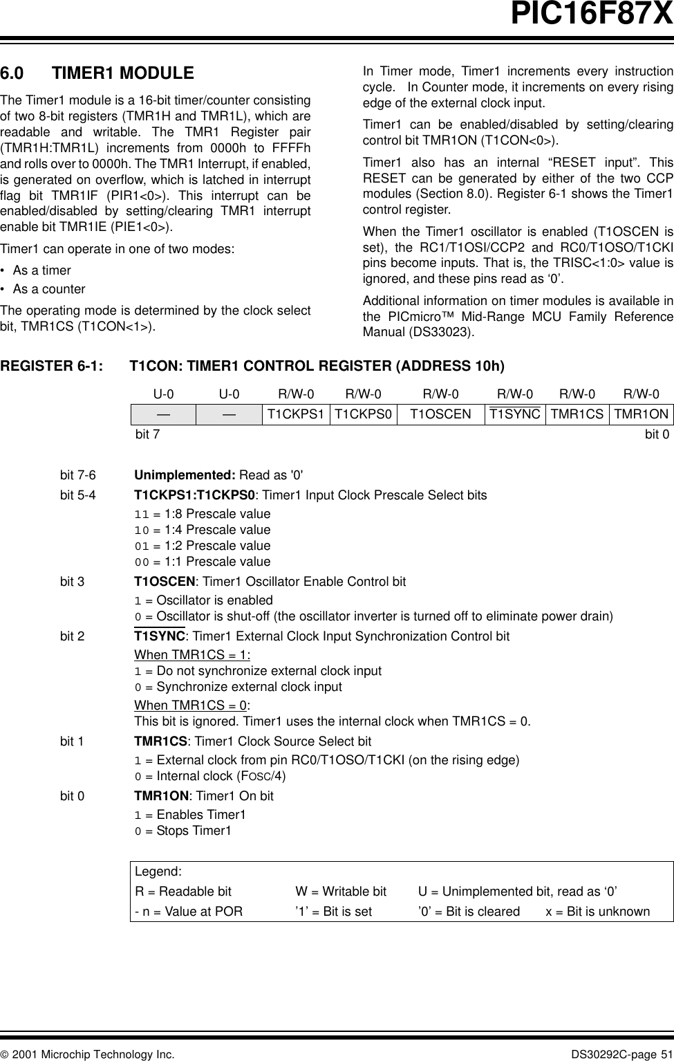  2001 Microchip Technology Inc. DS30292C-page 51PIC16F87X6.0 TIMER1 MODULEThe Timer1 module is a 16-bit timer/counter consistingof two 8-bit registers (TMR1H and TMR1L), which arereadable and writable. The TMR1 Register pair(TMR1H:TMR1L) increments from 0000h to FFFFhand rolls over to 0000h. The TMR1 Interrupt, if enabled,is generated on overflow, which is latched in interruptflag bit TMR1IF (PIR1&lt;0&gt;). This interrupt can beenabled/disabled by setting/clearing TMR1 interruptenable bit TMR1IE (PIE1&lt;0&gt;).Timer1 can operate in one of two modes:•As a timer•As a counterThe operating mode is determined by the clock selectbit, TMR1CS (T1CON&lt;1&gt;).In Timer mode, Timer1 increments every instructioncycle.   In Counter mode, it increments on every risingedge of the external clock input.Timer1 can be enabled/disabled by setting/clearingcontrol bit TMR1ON (T1CON&lt;0&gt;). Timer1 also has an internal “RESET input”. ThisRESET can be generated by either of the two CCPmodules (Section 8.0). Register 6-1 shows the Timer1control register.When the Timer1 oscillator is enabled (T1OSCEN isset), the RC1/T1OSI/CCP2 and RC0/T1OSO/T1CKIpins become inputs. That is, the TRISC&lt;1:0&gt; value isignored, and these pins read as ‘0’.Additional information on timer modules is available inthe PICmicro™ Mid-Range MCU Family ReferenceManual (DS33023).REGISTER 6-1: T1CON: TIMER1 CONTROL REGISTER (ADDRESS 10h)                   U-0 U-0 R/W-0 R/W-0 R/W-0 R/W-0 R/W-0 R/W-0— — T1CKPS1 T1CKPS0 T1OSCEN T1SYNC TMR1CS TMR1ONbit 7 bit 0bit 7-6 Unimplemented: Read as &apos;0&apos;bit 5-4 T1CKPS1:T1CKPS0: Timer1 Input Clock Prescale Select bits11 = 1:8 Prescale value10 = 1:4 Prescale value01 = 1:2 Prescale value00 = 1:1 Prescale valuebit 3 T1OSCEN: Timer1 Oscillator Enable Control bit1 = Oscillator is enabled0 = Oscillator is shut-off (the oscillator inverter is turned off to eliminate power drain)bit 2 T1SYNC: Timer1 External Clock Input Synchronization Control bitWhen TMR1CS = 1:1 = Do not synchronize external clock input0 = Synchronize external clock inputWhen TMR1CS = 0:This bit is ignored. Timer1 uses the internal clock when TMR1CS = 0.bit 1 TMR1CS: Timer1 Clock Source Select bit1 = External clock from pin RC0/T1OSO/T1CKI (on the rising edge)0 = Internal clock (FOSC/4)    bit 0 TMR1ON: Timer1 On bit1 = Enables Timer10 = Stops Timer1Legend:R = Readable bit W = Writable bit U = Unimplemented bit, read as ‘0’- n = Value at POR ’1’ = Bit is set ’0’ = Bit is cleared x = Bit is unknown