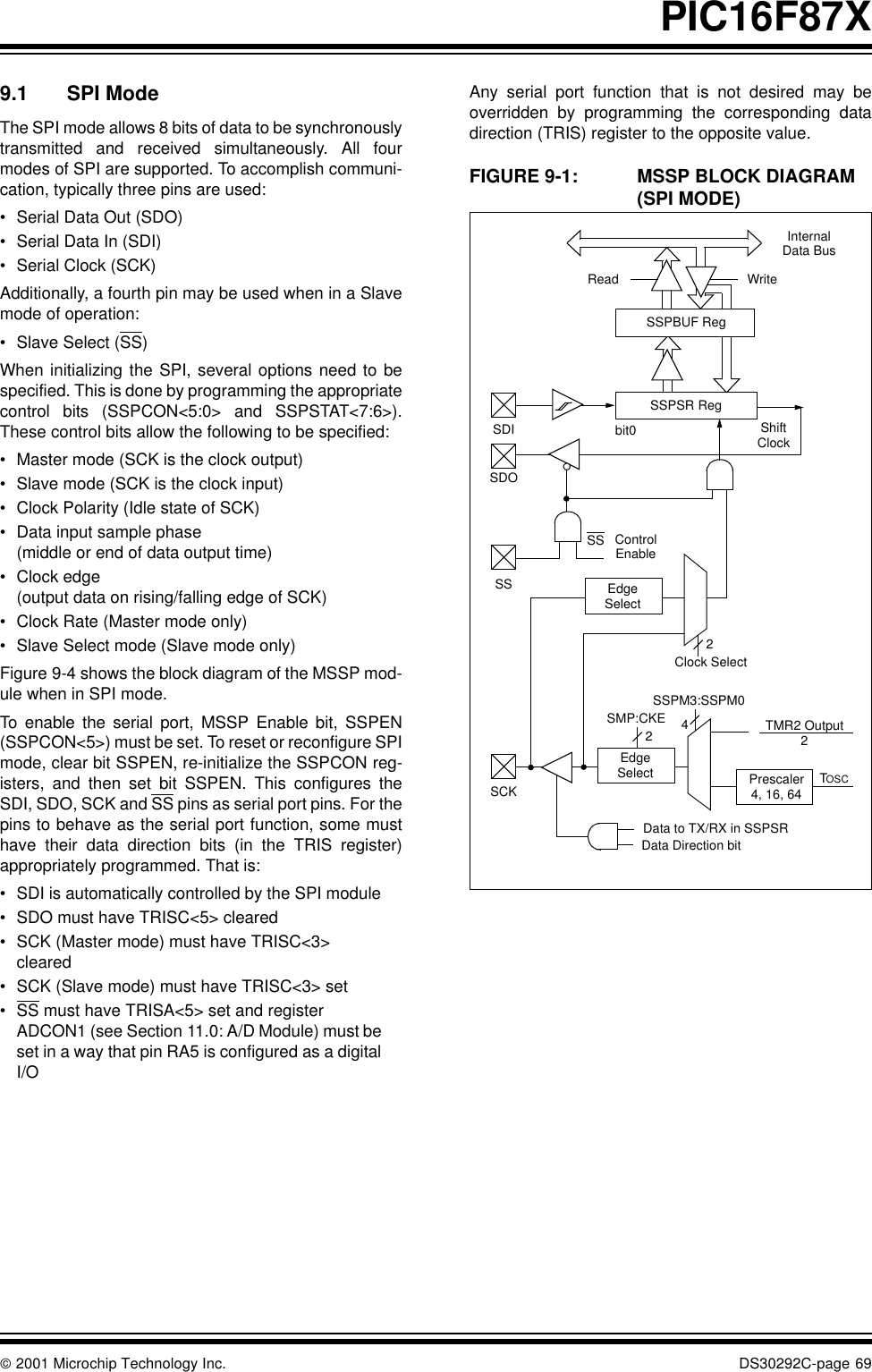  2001 Microchip Technology Inc. DS30292C-page 69PIC16F87X9.1 SPI ModeThe SPI mode allows 8 bits of data to be synchronouslytransmitted and received simultaneously. All fourmodes of SPI are supported. To accomplish communi-cation, typically three pins are used:•Serial Data Out (SDO) •Serial Data In (SDI) •Serial Clock (SCK)Additionally, a fourth pin may be used when in a Slavemode of operation:•Slave Select (SS) When initializing the SPI, several options need to bespecified. This is done by programming the appropriatecontrol bits (SSPCON&lt;5:0&gt; and SSPSTAT&lt;7:6&gt;).These control bits allow the following to be specified:•Master mode (SCK is the clock output)•Slave mode (SCK is the clock input)•Clock Polarity (Idle state of SCK)•Data input sample phase (middle or end of data output time)•Clock edge (output data on rising/falling edge of SCK)•Clock Rate (Master mode only)•Slave Select mode (Slave mode only)Figure 9-4 shows the block diagram of the MSSP mod-ule when in SPI mode.To enable the serial port, MSSP Enable bit, SSPEN(SSPCON&lt;5&gt;) must be set. To reset or reconfigure SPImode, clear bit SSPEN, re-initialize the SSPCON reg-isters, and then set bit SSPEN. This configures theSDI, SDO, SCK and SS pins as serial port pins. For thepins to behave as the serial port function, some musthave their data direction bits (in the TRIS register)appropriately programmed. That is:•SDI is automatically controlled by the SPI module •SDO must have TRISC&lt;5&gt; cleared•SCK (Master mode) must have TRISC&lt;3&gt; cleared•SCK (Slave mode) must have TRISC&lt;3&gt; set •SS must have TRISA&lt;5&gt; set and register ADCON1 (see Section 11.0: A/D Module) must be set in a way that pin RA5 is configured as a digital I/OAny serial port function that is not desired may beoverridden by programming the corresponding datadirection (TRIS) register to the opposite value. FIGURE 9-1: MSSP BLOCK DIAGRAM (SPI MODE)    Read WriteInternalData BusSSPSR RegSSPM3:SSPM0bit0 ShiftClockSS ControlEnableEdgeSelectClock SelectTMR2 OutputTOSCPrescaler4, 16, 642EdgeSelect24Data to TX/RX in SSPSRData Direction bit2SMP:CKESDISDOSSSCKSSPBUF Reg
