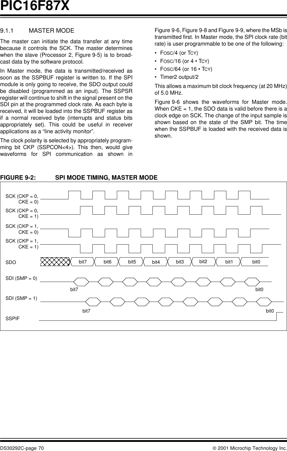PIC16F87XDS30292C-page 70  2001 Microchip Technology Inc.9.1.1 MASTER MODEThe master can initiate the data transfer at any timebecause it controls the SCK. The master determineswhen the slave (Processor 2, Figure 9-5) is to broad-cast data by the software protocol.In Master mode, the data is transmitted/received assoon as the SSPBUF register is written to. If the SPImodule is only going to receive, the SDO output couldbe disabled (programmed as an input). The SSPSRregister will continue to shift in the signal present on theSDI pin at the programmed clock rate. As each byte isreceived, it will be loaded into the SSPBUF register asif a normal received byte (interrupts and status bitsappropriately set). This could be useful in receiverapplications as a “line activity monitor”.The clock polarity is selected by appropriately program-ming bit CKP (SSPCON&lt;4&gt;). This then, would givewaveforms for SPI communication as shown inFigure 9-6, Figure 9-8 and Figure 9-9, where the MSb istransmitted first. In Master mode, the SPI clock rate (bitrate) is user programmable to be one of the following:•FOSC/4 (or TCY)•FOSC/16 (or 4 • TCY)•FOSC/64 (or 16 • TCY)•Timer2 output/2This allows a maximum bit clock frequency (at 20 MHz)of 5.0 MHz.Figure 9-6 shows the waveforms for Master mode.When CKE = 1, the SDO data is valid before there is aclock edge on SCK. The change of the input sample isshown based on the state of the SMP bit. The timewhen the SSPBUF is loaded with the received data isshown.FIGURE 9-2: SPI MODE TIMING, MASTER MODE SCK (CKP = 0, SDI (SMP = 0)SSPIFbit7 bit6 bit5 bit4 bit3 bit2 bit1 bit0SDI (SMP = 1)SCK (CKP = 0, SCK (CKP = 1, SCK (CKP = 1, SDObit7bit7 bit0bit0CKE = 0)CKE = 1)CKE = 0)CKE = 1)