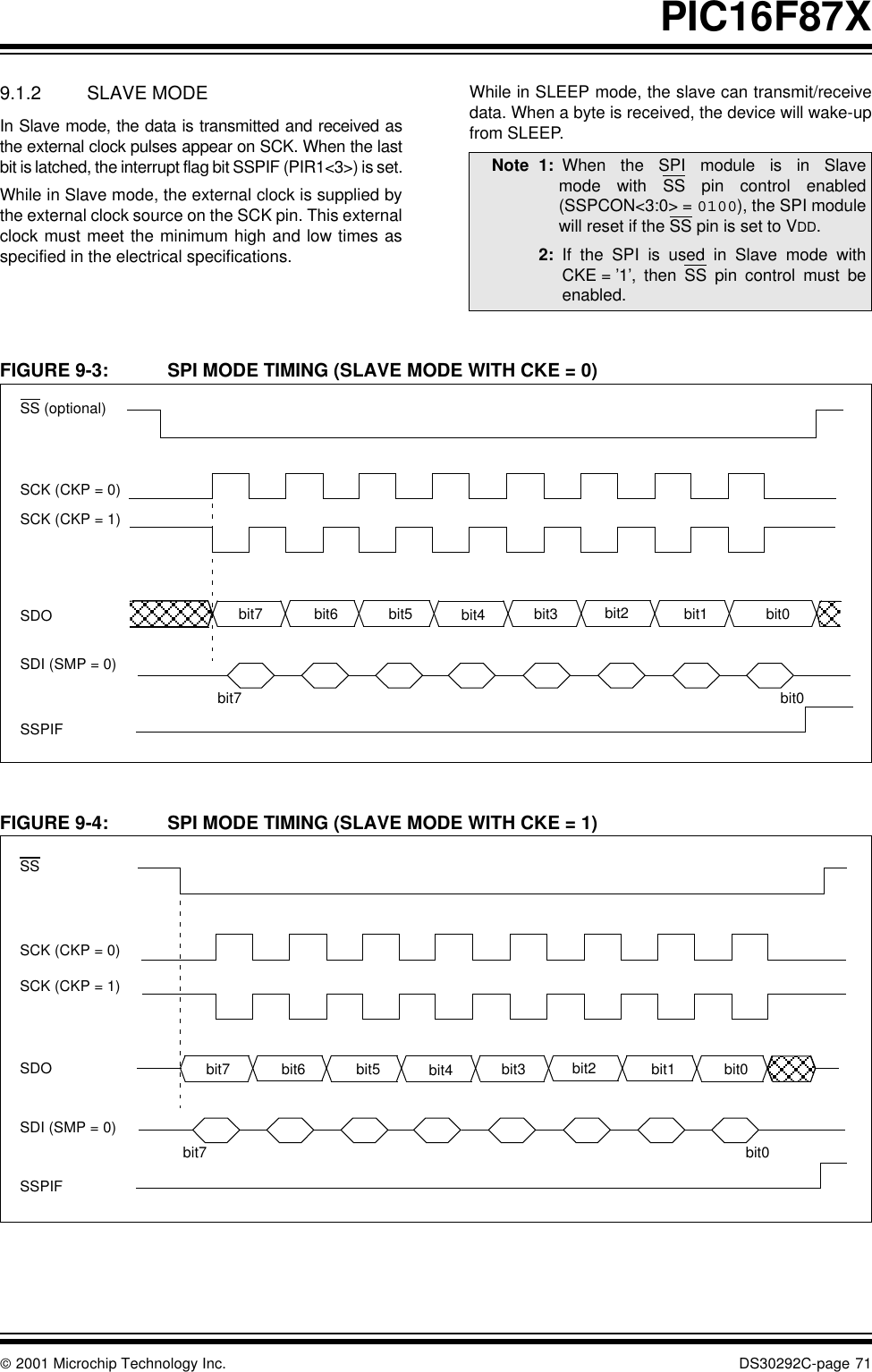  2001 Microchip Technology Inc. DS30292C-page 71PIC16F87X9.1.2 SLAVE MODEIn Slave mode, the data is transmitted and received asthe external clock pulses appear on SCK. When the lastbit is latched, the interrupt flag bit SSPIF (PIR1&lt;3&gt;) is set.While in Slave mode, the external clock is supplied bythe external clock source on the SCK pin. This externalclock must meet the minimum high and low times asspecified in the electrical specifications.While in SLEEP mode, the slave can transmit/receivedata. When a byte is received, the device will wake-upfrom SLEEP.    FIGURE 9-3: SPI MODE TIMING (SLAVE MODE WITH CKE = 0) FIGURE 9-4: SPI MODE TIMING (SLAVE MODE WITH CKE = 1)    Note 1: When the SPI module is in Slavemode with SS pin control enabled(SSPCON&lt;3:0&gt; = 0100), the SPI modulewill reset if the SS pin is set to VDD.2: If the SPI is used in Slave mode withCKE = ’1’, then SS pin control must beenabled.SCK (CKP = 0)SDI (SMP = 0)SSPIFbit7 bit6 bit5 bit4 bit3 bit2 bit1 bit0SCK (CKP = 1)SDObit7 bit0SS (optional)SCK (CKP = 0)SDI (SMP = 0)SSPIFbit7 bit6 bit5 bit4 bit3 bit2 bit1 bit0SCK (CKP = 1)SDObit7 bit0SS 