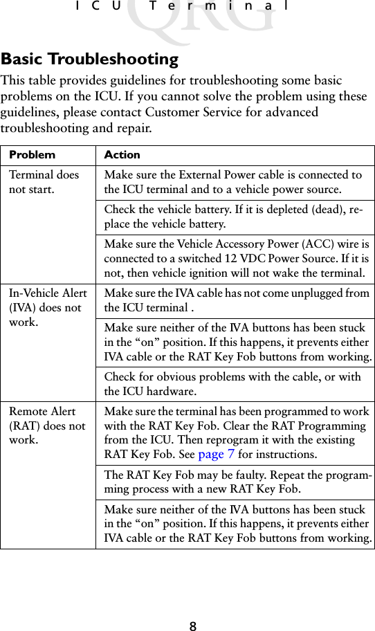 8ICU TerminalBasic TroubleshootingThis table provides guidelines for troubleshooting some basic problems on the ICU. If you cannot solve the problem using these guidelines, please contact Customer Service for advanced troubleshooting and repair.Problem ActionTerminal does not start.Make sure the External Power cable is connected to the ICU terminal and to a vehicle power source. Check the vehicle battery. If it is depleted (dead), re-place the vehicle battery.Make sure the Vehicle Accessory Power (ACC) wire is connected to a switched 12 VDC Power Source. If it is not, then vehicle ignition will not wake the terminal.In-Vehicle Alert (IVA) does not work.Make sure the IVA cable has not come unplugged from the ICU terminal . Make sure neither of the IVA buttons has been stuck in the “on” position. If this happens, it prevents either IVA cable or the RAT Key Fob buttons from working.Check for obvious problems with the cable, or with the ICU hardware.Remote Alert (RAT) does not work.Make sure the terminal has been programmed to work with the RAT Key Fob. Clear the RAT Programming from the ICU. Then reprogram it with the existing RAT Key Fob. See page 7 for instructions. The RAT Key Fob may be faulty. Repeat the program-ming process with a new RAT Key Fob. Make sure neither of the IVA buttons has been stuck in the “on” position. If this happens, it prevents either IVA cable or the RAT Key Fob buttons from working.