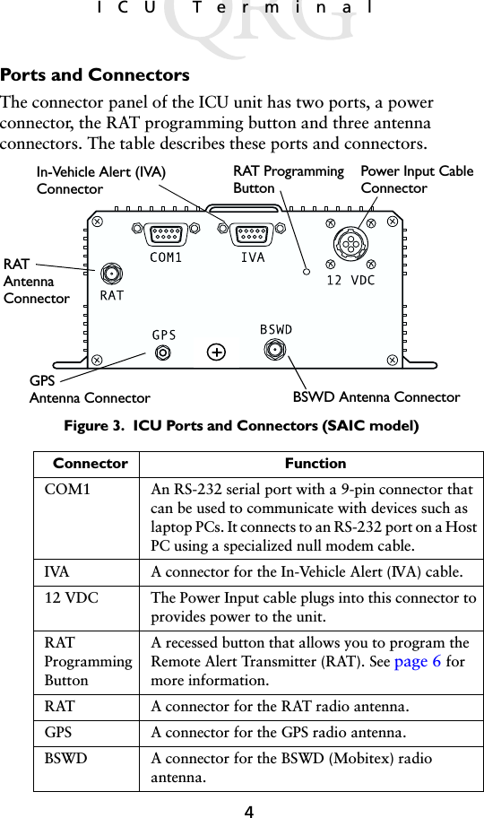 4ICU TerminalPorts and ConnectorsThe connector panel of the ICU unit has two ports, a power connector, the RAT programming button and three antenna connectors. The table describes these ports and connectors.Figure 3.  ICU Ports and Connectors (SAIC model)Connector FunctionCOM1 An RS-232 serial port with a 9-pin connector that can be used to communicate with devices such as laptop PCs. It connects to an RS-232 port on a Host PC using a specialized null modem cable. IVA A connector for the In-Vehicle Alert (IVA) cable. 12 VDC The Power Input cable plugs into this connector to provides power to the unit. RAT Programming ButtonA recessed button that allows you to program the Remote Alert Transmitter (RAT). See page 6 for more information.RAT A connector for the RAT radio antenna.GPS A connector for the GPS radio antenna.BSWD A connector for the BSWD (Mobitex) radio antenna.RATPower Input CableConnectorIn-Vehicle Alert (IVA)ConnectorAntennaConnectorGPSAntenna Connector BSWD Antenna ConnectorRAT ProgrammingButton 