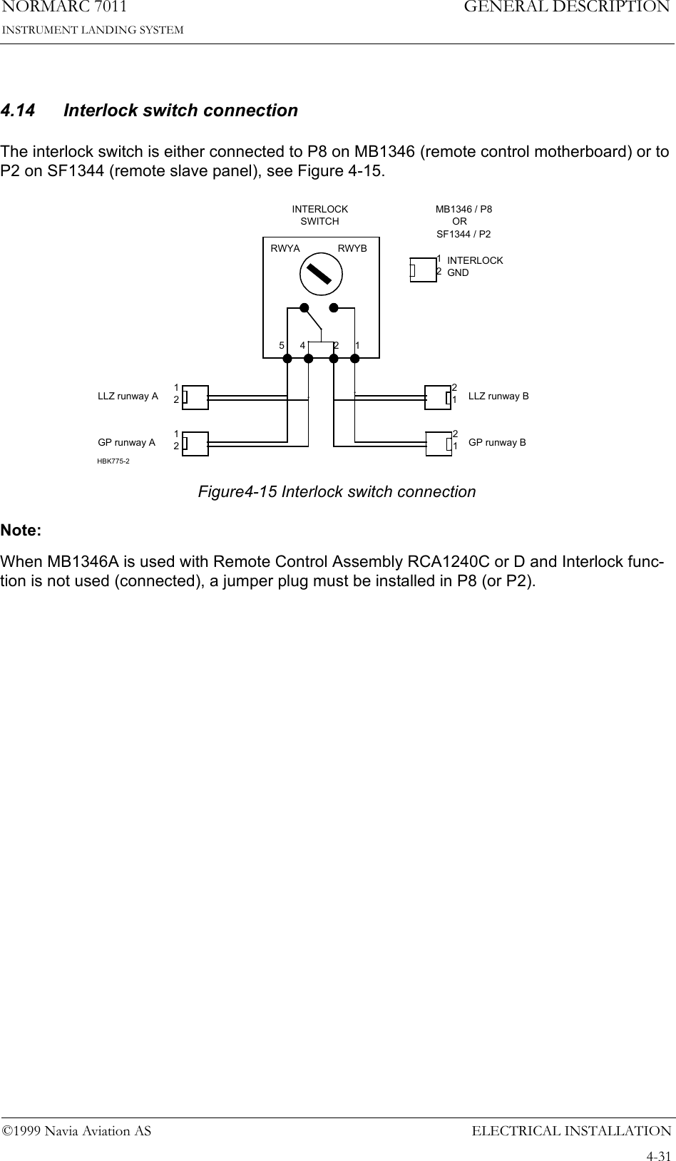 ELECTRICAL INSTALLATIONNORMARC 70114-31©1999 Navia Aviation ASINSTRUMENT LANDING SYSTEMGENERAL DESCRIPTION4.14 Interlock switch connectionThe interlock switch is either connected to P8 on MB1346 (remote control motherboard) or to P2 on SF1344 (remote slave panel), see Figure 4-15.Figure4-15 Interlock switch connectionNote:When MB1346A is used with Remote Control Assembly RCA1240C or D and Interlock func-tion is not used (connected), a jumper plug must be installed in P8 (or P2).21MB1346 / P8ORSF1344 / P2INTERLOCK SWITCHRWYA RWYB211212INTERLOCKGND1254 21LLZ runway AGP runway ALLZ runway BGP runway BHBK775-2