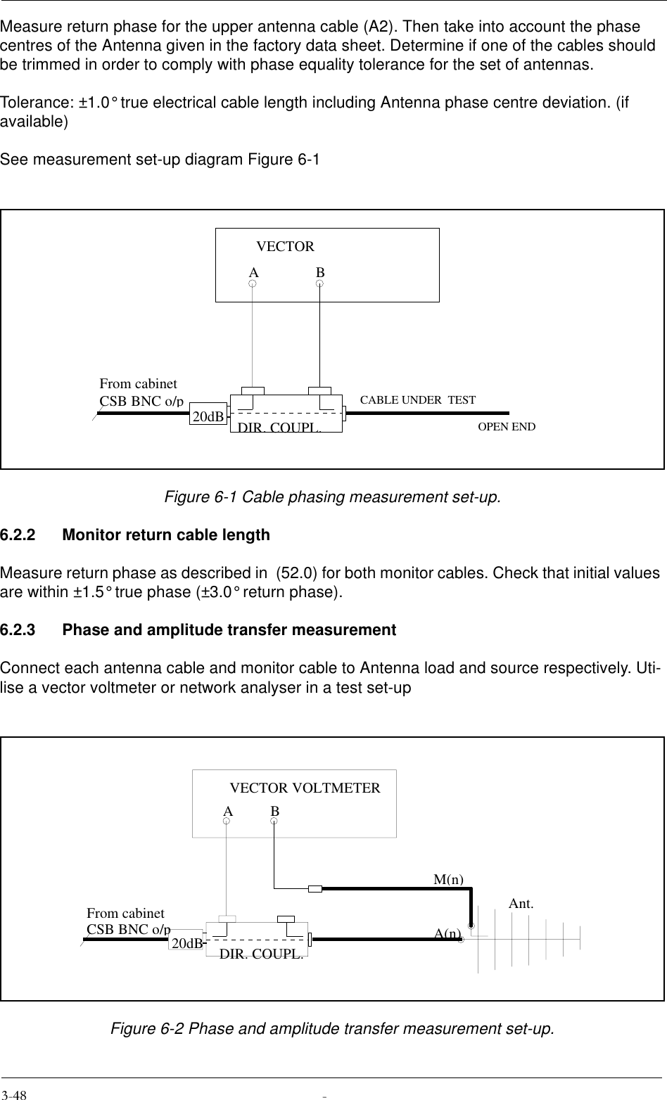 Measure return phase for the upper antenna cable (A2). Then take into account the phase centres of the Antenna given in the factory data sheet. Determine if one of the cables should be trimmed in order to comply with phase equality tolerance for the set of antennas.Tolerance: ±1.0° true electrical cable length including Antenna phase centre deviation. (if available)See measurement set-up diagram Figure 6-1Figure 6-1 Cable phasing measurement set-up.6.2.2 Monitor return cable lengthMeasure return phase as described in  (52.0) for both monitor cables. Check that initial values are within ±1.5° true phase (±3.0° return phase).6.2.3 Phase and amplitude transfer measurementConnect each antenna cable and monitor cable to Antenna load and source respectively. Uti-lise a vector voltmeter or network analyser in a test set-upFigure 6-2 Phase and amplitude transfer measurement set-up.20dBABVECTORFrom cabinetCSB BNC o/pCABLE UNDER  TESTOPEN ENDDIR. COUPL.20dBABVECTOR VOLTMETERA(n)M(n)From cabinetCSB BNC o/pAnt.DIR. COUPL.