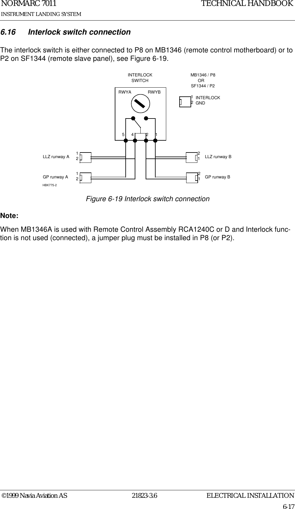 ELECTRICAL INSTALLATIONNORMARC 701121823-3.66-17©1999 Navia Aviation ASINSTRUMENT LANDING SYSTEMTECHNICAL HANDBOOK6.16 Interlock switch connectionThe interlock switch is either connected to P8 on MB1346 (remote control motherboard) or to P2 on SF1344 (remote slave panel), see Figure 6-19.Figure 6-19 Interlock switch connectionNote:When MB1346A is used with Remote Control Assembly RCA1240C or D and Interlock func-tion is not used (connected), a jumper plug must be installed in P8 (or P2).21MB1346 / P8ORSF1344 / P2INTERLOCK SWITCHRWYA RWYB211212INTERLOCKGND1254 21LLZ runway AGP runway ALLZ runway BGP runway BHBK775-2