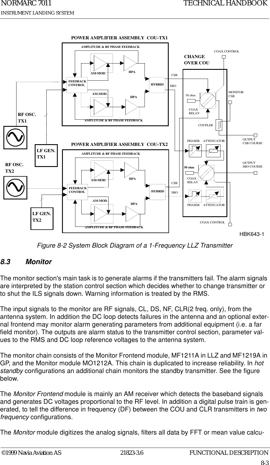 FUNCTIONAL DESCRIPTIONNORMARC 701121823-3.68-3©1999 Navia Aviation ASINSTRUMENT LANDING SYSTEMTECHNICAL HANDBOOKFigure 8-2 System Block Diagram of a 1-Frequency LLZ Transmitter8.3 MonitorThe monitor section&apos;s main task is to generate alarms if the transmitters fail. The alarm signals are interpreted by the station control section which decides whether to change transmitter or to shut the ILS signals down. Warning information is treated by the RMS.The input signals to the monitor are RF signals, CL, DS, NF, CLR(2 freq. only), from the antenna system. In addition the DC loop detects failures in the antenna and an optional exter-nal frontend may monitor alarm generating parameters from additional equipment (i.e. a far field monitor). The outputs are alarm status to the transmitter control section, parameter val-ues to the RMS and DC loop reference voltages to the antenna system.The monitor chain consists of the Monitor Frontend module, MF1211A in LLZ and MF1219A in GP, and the Monitor module MO1212A. This chain is duplicated to increase reliability. In hot standby configurations an additional chain monitors the standby transmitter. See the figure below.The Monitor Frontend module is mainly an AM receiver which detects the baseband signals and generates DC voltages proportional to the RF level. In addition a digital pulse train is gen-erated, to tell the difference in frequency (DF) between the COU and CLR transmitters in two frequency configurations.The Monitor module digitizes the analog signals, filters all data by FFT or mean value calcu-50 ohmPHASER ATTENUATORPHASER ATTENUATORCOAXRELAYCOAXRELAYCSBCSBSBOSBOOUTPUTSBO COURSEOUTPUTCSB COURSEMONITORCSBCOUPLERCOAX CONTROLCOAX CONTROLRF OSC.TX2RF OSC.TX1LF GEN.TX1LF GEN.TX2AMPLITUDE &amp; RF PHASE FEEDBACKAM-MOD. HPAHPAHYBRIDFEEDBACKCONTROLAM-MOD.AMPLITUDE &amp; RF PHASE FEEDBACKCHANGEOVER COU POWER AMPLIFIER ASSEMBLY  COU-TX2AMPLITUDE &amp; RF PHASE FEEDBACKAM-MOD. HPAHPAHYBRIDFEEDBACKCONTROLAM-MOD.AMPLITUDE &amp; RF PHASE FEEDBACK POWER AMPLIFIER ASSEMBLY  COU-TX150 ohmHBK643-1
