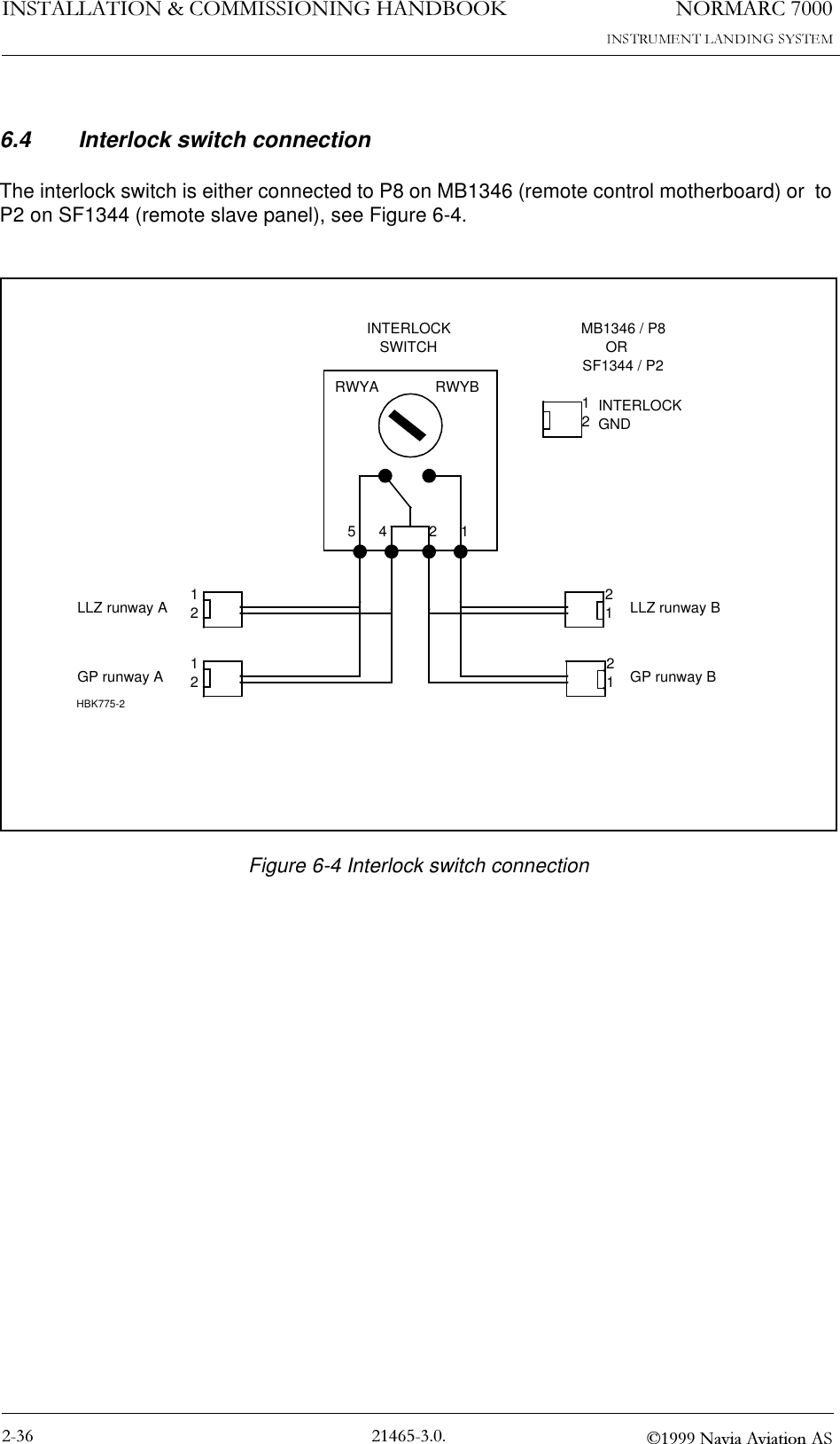 1250$5&amp;,167$//$7,21&amp;200,66,21,1*+$1&apos;%22. 1DYLD$YLDWLRQ$66.4 Interlock switch connectionThe interlock switch is either connected to P8 on MB1346 (remote control motherboard) or  to P2 on SF1344 (remote slave panel), see Figure 6-4.Figure 6-4 Interlock switch connection21MB1346 / P8ORSF1344 / P2INTERLOCK SWITCHRWYA RWYB211212INTERLOCKGND1254 21LLZ runway AGP runway ALLZ runway BGP runway BHBK775-2