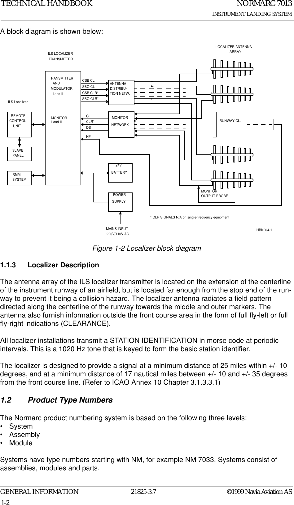 NORMARC 7013INSTRUMENT LANDING SYSTEMTECHNICAL HANDBOOKGENERAL INFORMATION 21825-3.7 ©1999 Navia Aviation AS1-2A block diagram is shown below: Figure 1-2 Localizer block diagram1.1.3 Localizer DescriptionThe antenna array of the ILS localizer transmitter is located on the extension of the centerline of the instrument runway of an airfield, but is located far enough from the stop end of the run-way to prevent it being a collision hazard. The localizer antenna radiates a field pattern directed along the centerline of the runway towards the middle and outer markers. The antenna also furnish information outside the front course area in the form of full fly-left or full fly-right indications (CLEARANCE).All localizer installations transmit a STATION IDENTIFICATION in morse code at periodic intervals. This is a 1020 Hz tone that is keyed to form the basic station identifier.The localizer is designed to provide a signal at a minimum distance of 25 miles within +/- 10 degrees, and at a minimum distance of 17 nautical miles between +/- 10 and +/- 35 degrees from the front course line. (Refer to ICAO Annex 10 Chapter 3.1.3.3.1)1.2 Product Type NumbersThe Normarc product numbering system is based on the following three levels:•System• Assembly• ModuleSystems have type numbers starting with NM, for example NM 7033. Systems consist of assemblies, modules and parts.MAINS INPUTTION NETW.DISTRIBU-SYSTEMRMMPANELSLAVESUPPLYPOWERBATTERY24VCONTROLUNITREMOTE MONITORMODULATORTRANSMITTERCLR*NFDSCL MONITORNETWORKSBO CLR*CSB CLR*SBO CLCSB CL ANTENNATRANSMITTERILS LOCALIZEROUTPUT PROBEMONITORARRAYLOCALIZER ANTENNARUNWAY CL.HBK204-1ANDI and III and IIILS Localizer220V/110V AC* CLR SIGNALS N/A on single-frequency equipment