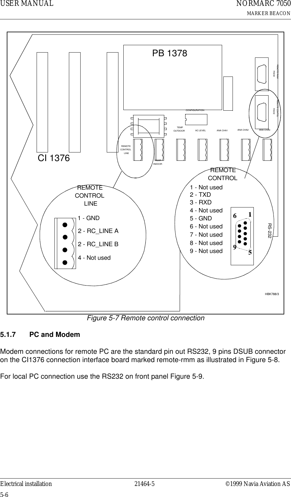 USER MANUAL5-621464-5NORMARC 7050MARKER BEACONElectrical installation ©1999 Navia Aviation AS Figure 5-7 Remote control connection5.1.7  PC and ModemModem connections for remote PC are the standard pin out RS232, 9 pins DSUB connector on the CI1376 connection interface board marked remote-rmm as illustrated in Figure 5-8.For local PC connection use the RS232 on front panel Figure 5-9.CI 1376PB 1378REMOTECONTROLLINETEMPOUTDOORTEMPINDOORAC LEVEL ANA CHA1 ANA CHA2 ANA CHA3REMOTE RMMRS232REMOTE CONTOLRS232CONFIGURATION1 - GND2 - RC_LINE B4 - Not used1 - Not used3 - RXD2 - TXD4 - Not used5 - GND6 - Not used7 - Not used8 - Not used9 - Not usedREMOTECONTROLREMOTECONTROLLINERS-232HBK788/32 - RC_LINE A