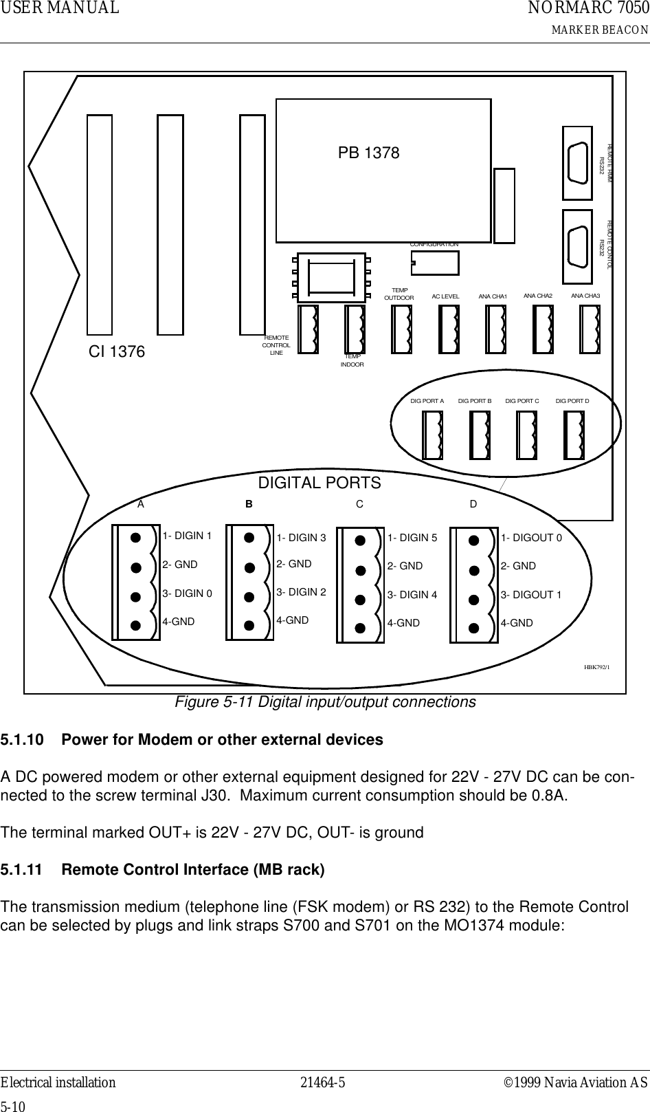 USER MANUAL5-1021464-5NORMARC 7050MARKER BEACONElectrical installation ©1999 Navia Aviation ASFigure 5-11 Digital input/output connections5.1.10 Power for Modem or other external devicesA DC powered modem or other external equipment designed for 22V - 27V DC can be con-nected to the screw terminal J30.  Maximum current consumption should be 0.8A.The terminal marked OUT+ is 22V - 27V DC, OUT- is ground5.1.11 Remote Control Interface (MB rack)The transmission medium (telephone line (FSK modem) or RS 232) to the Remote Control can be selected by plugs and link straps S700 and S701 on the MO1374 module:1- DIGIN 12- GND3- DIGIN 04-GND1- DIGIN 32- GND3- DIGIN 24-GND1- DIGIN 52- GND3- DIGIN 44-GND1- DIGOUT 02- GND3- DIGOUT 14-GNDDIGITAL PORTSABCDCI 1376PB 1378REMOTECONTROLLINETEMPOUTDOORTEMPINDOORAC LEVEL ANA CHA1 ANA CHA2 ANA CHA3REMOTE RMMRS232REMOTE CONTOLRS232CONFIGURATIONDIG PORT A DIG PORT B DIG PORT C DIG PORT DHBK792/1