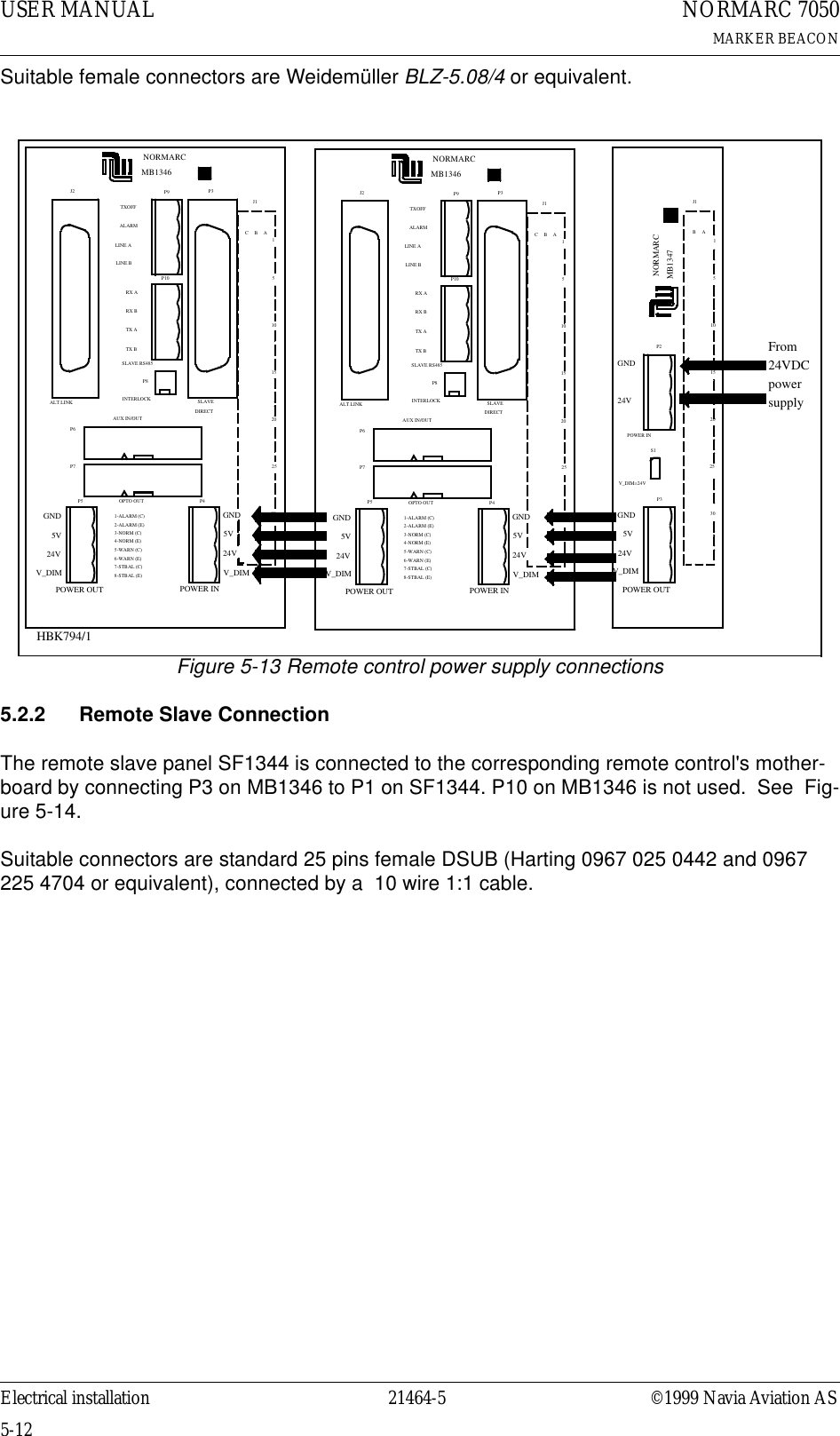 USER MANUAL5-1221464-5NORMARC 7050MARKER BEACONElectrical installation ©1999 Navia Aviation ASSuitable female connectors are Weidemüller BLZ-5.08/4 or equivalent.Figure 5-13 Remote control power supply connections5.2.2 Remote Slave ConnectionThe remote slave panel SF1344 is connected to the corresponding remote control&apos;s mother-board by connecting P3 on MB1346 to P1 on SF1344. P10 on MB1346 is not used.  See  Fig-ure 5-14.Suitable connectors are standard 25 pins female DSUB (Harting 0967 025 0442 and 0967 225 4704 or equivalent), connected by a  10 wire 1:1 cable.J2 P3P6P7P4P5P9P10P8NORMARCOPTO OUT2-ALARM (E)1-ALARM (C)4-NORM (E)5-WARN (C)6-WARN (E)7-STBAL (C)8-STBAL (E)3-NORM (C)GND5V24VV_DIMGND5V24VV_DIMPOWER OUT POWER INAUX IN/OUTSLAVEDIRECTINTERLOCKTXOFFALARMLINE ALINE BRX ARX BTX ATX BSLAVE RS485J1ABC153020251510ALT.LINKMB1346P2P3S1GND24VPOWER INGND5V24VV_DIMPOWER OUTV_DIM=24VMB1347NORMARC302520151051ABJ1J2 P3P6P7P4P5P9P10P8NORMARCOPTO OUT2-ALARM (E)1-ALARM (C)4-NORM (E)5-WARN (C)6-WARN (E)7-STBAL (C)8-STBAL (E)3-NORM (C)GND5V24VV_DIMGND5V24VV_DIMPOWER OUT POWER INAUX IN/OUTSLAVEDIRECTINTERLOCKTXOFFALARMLINE ALINE BRX ARX BTX ATX BSLAVE RS485J1ABC153020251510ALT.LINKMB1346From 24VDCpowersupplyHBK794/1