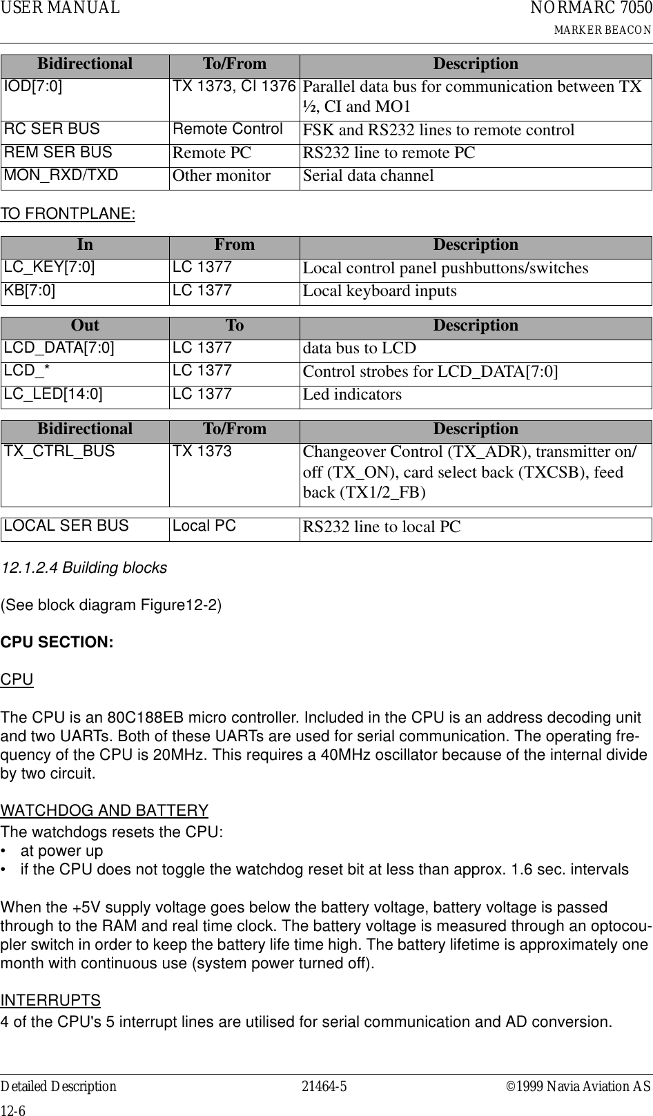USER MANUAL12-621464-5NORMARC 7050MARKER BEACONDetailed Description ©1999 Navia Aviation ASTO FRONTPLANE:12.1.2.4 Building blocks(See block diagram Figure12-2)CPU SECTION:CPUThe CPU is an 80C188EB micro controller. Included in the CPU is an address decoding unit and two UARTs. Both of these UARTs are used for serial communication. The operating fre-quency of the CPU is 20MHz. This requires a 40MHz oscillator because of the internal divide by two circuit.WATCHDOG AND BATTERYThe watchdogs resets the CPU:• at power up• if the CPU does not toggle the watchdog reset bit at less than approx. 1.6 sec. intervals When the +5V supply voltage goes below the battery voltage, battery voltage is passed through to the RAM and real time clock. The battery voltage is measured through an optocou-pler switch in order to keep the battery life time high. The battery lifetime is approximately one month with continuous use (system power turned off).INTERRUPTS4 of the CPU&apos;s 5 interrupt lines are utilised for serial communication and AD conversion.Bidirectional To/From DescriptionIOD[7:0] TX 1373, CI 1376 Parallel data bus for communication between TX ½, CI and MO1RC SER BUS Remote Control FSK and RS232 lines to remote controlREM SER BUS Remote PC RS232 line to remote PCMON_RXD/TXD Other monitor Serial data channelIn From DescriptionLC_KEY[7:0] LC 1377 Local control panel pushbuttons/switchesKB[7:0] LC 1377 Local keyboard inputsOut To DescriptionLCD_DATA[7:0] LC 1377 data bus to LCD LCD_* LC 1377 Control strobes for LCD_DATA[7:0]LC_LED[14:0] LC 1377 Led indicatorsBidirectional To/From DescriptionTX_CTRL_BUS TX 1373 Changeover Control (TX_ADR), transmitter on/off (TX_ON), card select back (TXCSB), feed back (TX1/2_FB)LOCAL SER BUS Local PC RS232 line to local PC