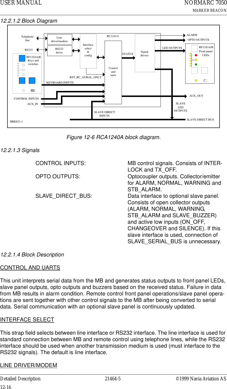 USER MANUAL12-1621464-5NORMARC 7050MARKER BEACONDetailed Description ©1999 Navia Aviation AS12.2.1.2 Block DiagramFigure 12-6 RCA1240A block diagram.12.2.1.3 SignalsCONTROL INPUTS: MB control signals. Consists of INTER-LOCK and TX_OFF.OPTO OUTPUTS: Optocoupler outputs. Collector/emitter for ALARM, NORMAL, WARNING and STB_ALARM.SLAVE_DIRECT_BUS: Data interface to optional slave panel. Consists of open collector outputs (ALARM, NORMAL, WARNING, STB_ALARM and SLAVE_BUZZER) and active low inputs (ON_OFF, CHANGEOVER and SILENCE). If this slave interface is used, connection of SLAVE_SERIAL_BUS is unnecessary.12.2.1.4 Block DescriptionCONTROL AND UARTSThis unit interprets serial data from the MB and generates status outputs to front panel LEDs, slave panel outputs, opto outputs and buzzers based on the received status. Failure in data from MB results in alarm condition. Remote control front panel operations/slave panel opera-tions are sent together with other control signals to the MB after being converted to serial data. Serial communication with an optional slave panel is continuously updated. INTERFACE SELECTThis strap field selects between line interface or RS232 interface. The line interface is used for standard connection between MB and remote control using telephone lines, while the RS232 interface should be used when another transmission medium is used (must interface to the RS232 signals). The default is line interface.LINE DRIVER/MODEMLinedriver/modemTelephonelineControlanduartsLED OUTPUTSRC1241ARS232driverRS232 SignaldriversSLAVE DIRECT BUSRF1242A/BFront panelLEDsAUX_INAUX_OUTKEYBOARD INPUTSRF1242A/BKeys andswitchesCONTROL INPUTSSLAVE DIRECTINPUTSSLAVELEDOUTPUTSOPTO OUTPUTSInterfaceselect&amp;configRST_RC_AURAL_ONLYSTATUSALARMHBK821-1