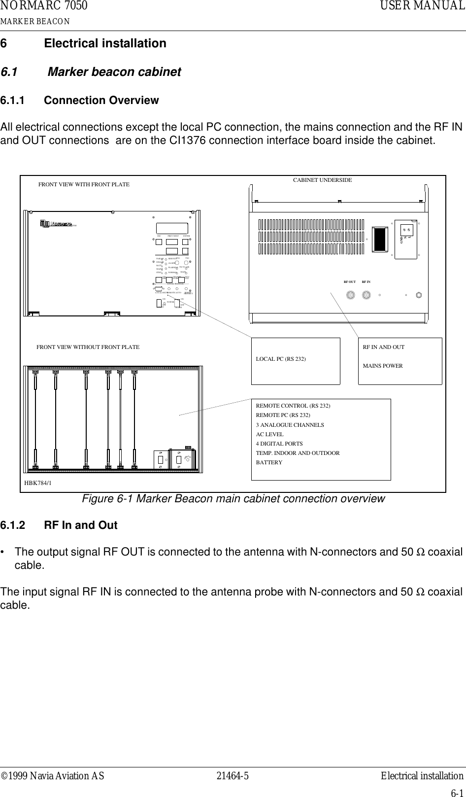©1999 Navia Aviation AS 21464-5 Electrical installationUSER MANUALNORMARC 7050MARKER BEACON6-16 Electrical installation6.1  Marker beacon cabinet6.1.1 Connection OverviewAll electrical connections except the local PC connection, the mains connection and the RF IN and OUT connections  are on the CI1376 connection interface board inside the cabinet. Figure 6-1 Marker Beacon main cabinet connection overview6.1.2 RF In and Out• The output signal RF OUT is connected to the antenna with N-connectors and 50 Ω coaxial cable.The input signal RF IN is connected to the antenna probe with N-connectors and 50 Ω coaxial cable.GNDLNRF INRF OUTON ONOFF24V DC  OFFPOWERMAINSON/OFFLOCAL RS232DISAGRSTBYMAINTBATTPARAMREMOTE AUTOLOCAL MANUALCHANGEOVERPROTECTWRITETX1/TX2MAINTX TO AIRNORMALWARNINGALARMSERVICETX1 TX2MARKER BEACON SYSTEMESC PREV NEXT ENTERCABINET UNDERSIDEFRONT VIEW WITH FRONT PLATEFRONT VIEW WITHOUT FRONT PLATE RF IN AND OUTMAINS POWERLOCAL PC (RS 232)REMOTE CONTROL (RS 232)REMOTE PC (RS 232)3 ANALOGUE CHANNELSAC LEVEL4 DIGITAL PORTSTEMP. INDOOR AND OUTDOORBATTERYANTISTATHBK784/1