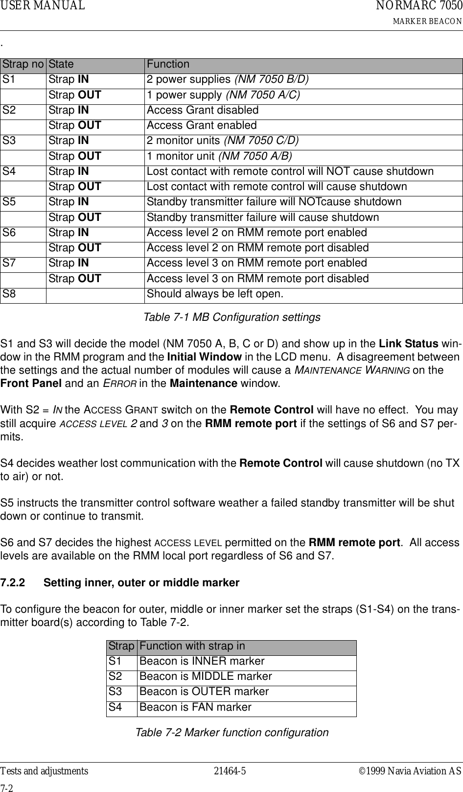 USER MANUAL7-221464-5NORMARC 7050MARKER BEACONTests and adjustments ©1999 Navia Aviation AS.Table 7-1 MB Configuration settingsS1 and S3 will decide the model (NM 7050 A, B, C or D) and show up in the Link Status win-dow in the RMM program and the Initial Window in the LCD menu.  A disagreement between the settings and the actual number of modules will cause a MAINTENANCE WARNING on the Front Panel and an ERROR in the Maintenance window.With S2 = IN the ACCESS GRANT switch on the Remote Control will have no effect.  You may still acquire ACCESS LEVEL 2 and 3 on the RMM remote port if the settings of S6 and S7 per-mits.S4 decides weather lost communication with the Remote Control will cause shutdown (no TX to air) or not.  S5 instructs the transmitter control software weather a failed standby transmitter will be shut down or continue to transmit.S6 and S7 decides the highest ACCESS LEVEL permitted on the RMM remote port.  All access levels are available on the RMM local port regardless of S6 and S7.7.2.2 Setting inner, outer or middle markerTo configure the beacon for outer, middle or inner marker set the straps (S1-S4) on the trans-mitter board(s) according to Table 7-2.Table 7-2 Marker function configurationStrap no State FunctionS1 Strap IN 2 power supplies (NM 7050 B/D)Strap OUT 1 power supply (NM 7050 A/C)S2 Strap IN Access Grant disabledStrap OUT Access Grant enabledS3 Strap IN 2 monitor units (NM 7050 C/D)Strap OUT 1 monitor unit (NM 7050 A/B)S4 Strap IN Lost contact with remote control will NOT cause shutdownStrap OUT Lost contact with remote control will cause shutdownS5 Strap IN Standby transmitter failure will NOTcause shutdownStrap OUT Standby transmitter failure will cause shutdownS6 Strap IN Access level 2 on RMM remote port enabledStrap OUT Access level 2 on RMM remote port disabledS7 Strap IN Access level 3 on RMM remote port enabledStrap OUT Access level 3 on RMM remote port disabledS8 Should always be left open.Strap Function with strap inS1 Beacon is INNER markerS2 Beacon is MIDDLE markerS3 Beacon is OUTER markerS4 Beacon is FAN marker