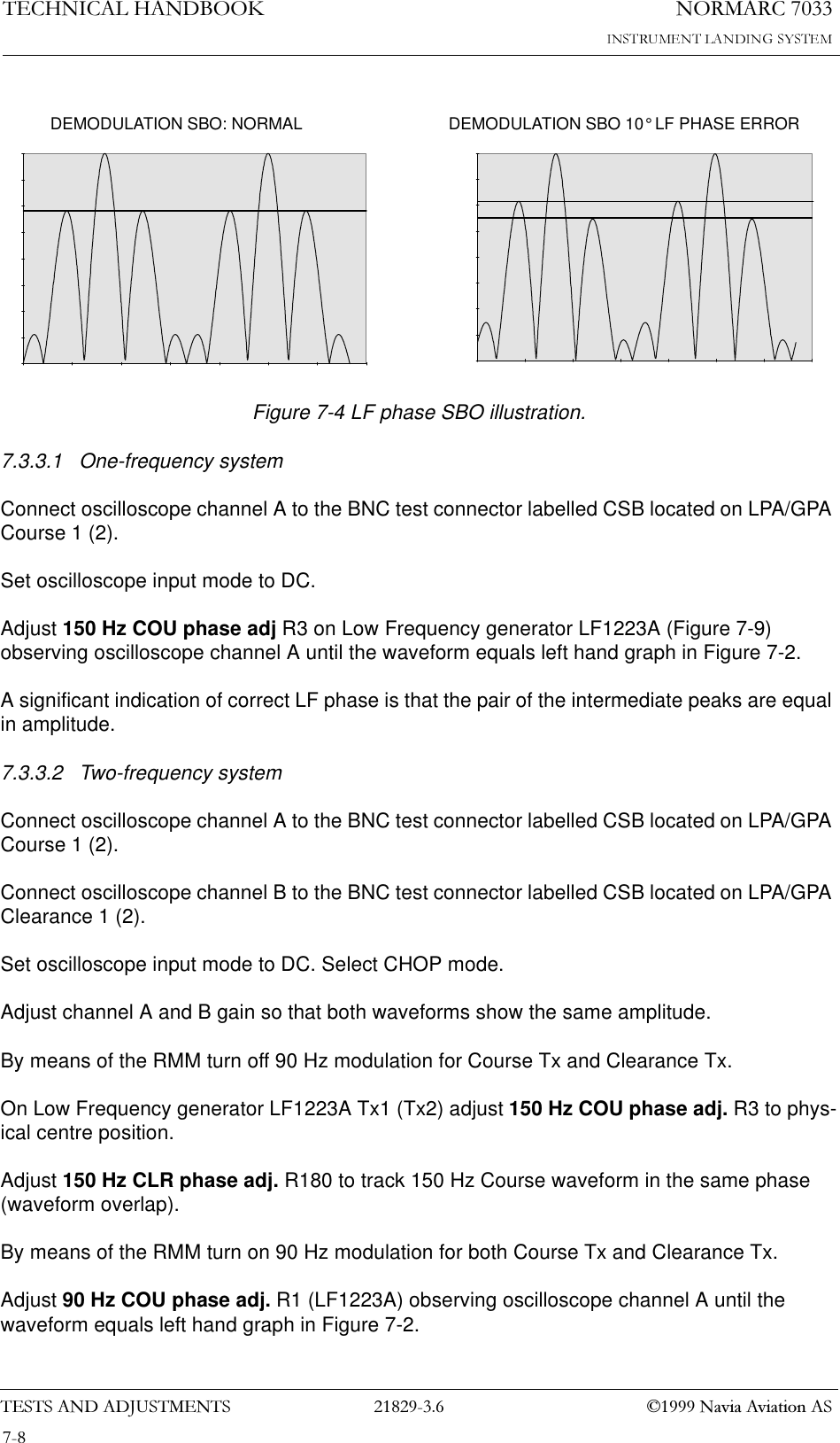 1250$5&amp;7(&amp;+1,&amp;$/+$1&apos;%22.7(676$1&apos;$&apos;-8670(176  1DYLD$YLDWLRQ$6Figure 7-4 LF phase SBO illustration.7.3.3.1 One-frequency systemConnect oscilloscope channel A to the BNC test connector labelled CSB located on LPA/GPA Course 1 (2).Set oscilloscope input mode to DC.Adjust 150 Hz COU phase adj R3 on Low Frequency generator LF1223A (Figure 7-9) observing oscilloscope channel A until the waveform equals left hand graph in Figure 7-2.A significant indication of correct LF phase is that the pair of the intermediate peaks are equal in amplitude.7.3.3.2 Two-frequency systemConnect oscilloscope channel A to the BNC test connector labelled CSB located on LPA/GPA Course 1 (2).Connect oscilloscope channel B to the BNC test connector labelled CSB located on LPA/GPA Clearance 1 (2).Set oscilloscope input mode to DC. Select CHOP mode.Adjust channel A and B gain so that both waveforms show the same amplitude.By means of the RMM turn off 90 Hz modulation for Course Tx and Clearance Tx.On Low Frequency generator LF1223A Tx1 (Tx2) adjust 150 Hz COU phase adj. R3 to phys-ical centre position.Adjust 150 Hz CLR phase adj. R180 to track 150 Hz Course waveform in the same phase (waveform overlap).By means of the RMM turn on 90 Hz modulation for both Course Tx and Clearance Tx.Adjust 90 Hz COU phase adj. R1 (LF1223A) observing oscilloscope channel A until the waveform equals left hand graph in Figure 7-2.DEMODULATION SBO: NORMAL DEMODULATION SBO 10° LF PHASE ERROR