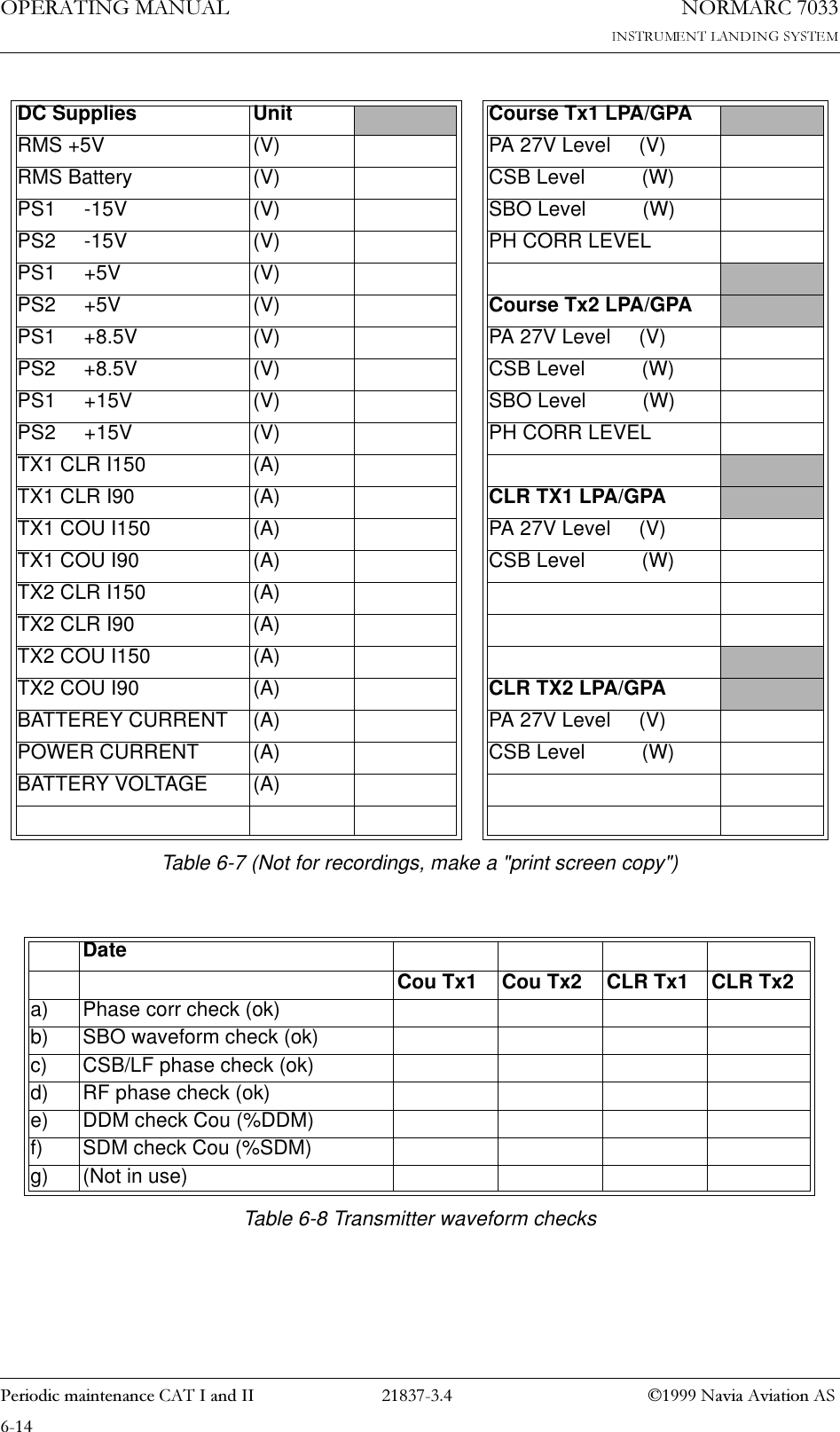 23(5$7,1*0$18$/1250$5&amp;3HULRGLFPDLQWHQDQFH&amp;$7,DQG,, 1DYLD$YLDWLRQ$6Table 6-7 (Not for recordings, make a &quot;print screen copy&quot;)Table 6-8 Transmitter waveform checksDC Supplies Unit Course Tx1 LPA/GPARMS +5V (V) PA 27V Level     (V)RMS Battery (V) CSB Level          (W)PS1     -15V (V) SBO Level          (W)PS2     -15V (V) PH CORR LEVELPS1     +5V (V)PS2     +5V (V) Course Tx2 LPA/GPAPS1     +8.5V (V) PA 27V Level     (V)PS2     +8.5V (V) CSB Level          (W)PS1     +15V (V) SBO Level          (W)PS2     +15V (V) PH CORR LEVELTX1 CLR I150 (A)TX1 CLR I90 (A) CLR TX1 LPA/GPATX1 COU I150 (A) PA 27V Level     (V)TX1 COU I90 (A) CSB Level          (W)TX2 CLR I150 (A)TX2 CLR I90 (A)TX2 COU I150 (A)TX2 COU I90 (A) CLR TX2 LPA/GPABATTEREY CURRENT (A) PA 27V Level     (V)POWER CURRENT (A) CSB Level          (W)BATTERY VOLTAGE (A)DateCou Tx1 Cou Tx2 CLR Tx1 CLR Tx2a) Phase corr check (ok)b) SBO waveform check (ok)c) CSB/LF phase check (ok)d) RF phase check (ok)e) DDM check Cou (%DDM)f) SDM check Cou (%SDM)g) (Not in use)