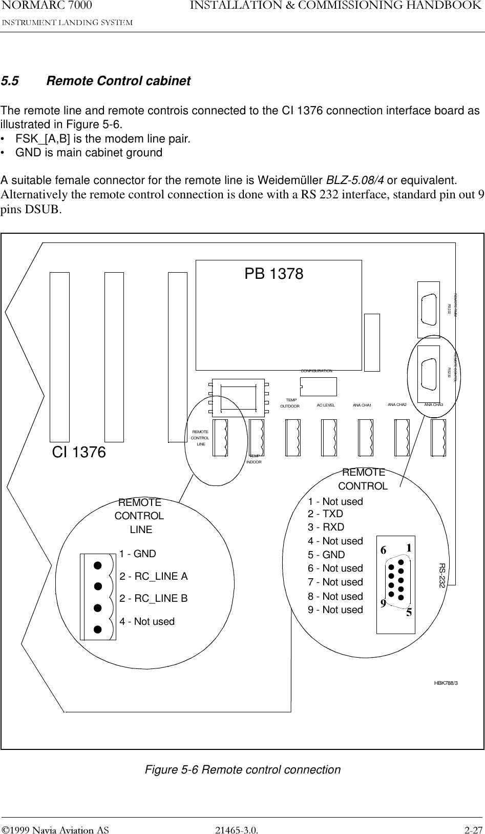1250$5&amp; 1DYLD$YLDWLRQ$6,167$//$7,21&amp;200,66,21,1*+$1&apos;%22.5.5 Remote Control cabinetThe remote line and remote controis connected to the CI 1376 connection interface board as illustrated in Figure 5-6. • FSK_[A,B] is the modem line pair.• GND is main cabinet groundA suitable female connector for the remote line is Weidemüller BLZ-5.08/4 or equivalent.Alternatively the remote control connection is done with a RS 232 interface, standard pin out 9pins DSUB.Figure 5-6 Remote control connectionCI 1376PB 1378REMOTECONTROLLINETEMPOUTDOORTEMPINDOORAC LEVEL ANA CHA1 ANA CHA2 ANA CHA3REMOTE RMMRS232REMOTE CONTOLRS232CONFIGURATION1 - GND2 - RC_LINE B4 - Not used1 - Not used3 - RXD2 - TXD4 - Not used5 - GND6 - Not used7 - Not used8 - Not used9 - Not usedREMOTECONTROLREMOTECONTROLLINERS-232HBK788/32 - RC_LINE A