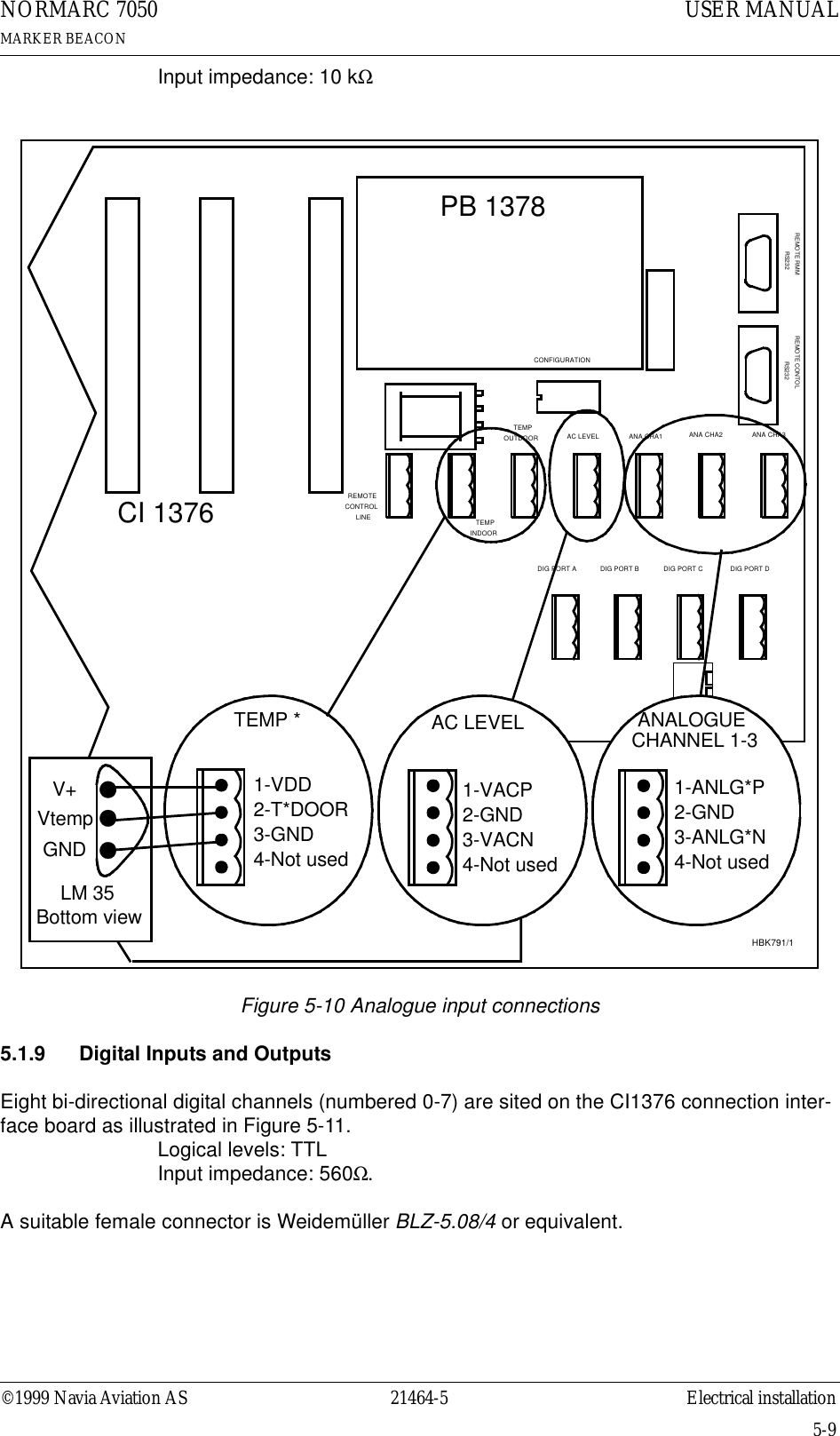 ©1999 Navia Aviation AS 21464-5 Electrical installationUSER MANUALNORMARC 7050MARKER BEACON5-9Input impedance: 10 kΩFigure 5-10 Analogue input connections5.1.9 Digital Inputs and OutputsEight bi-directional digital channels (numbered 0-7) are sited on the CI1376 connection inter-face board as illustrated in Figure 5-11.Logical levels: TTLInput impedance: 560Ω.A suitable female connector is Weidemüller BLZ-5.08/4 or equivalent.CI 1376PB 1378REMOTECONTROLLINETEMPOUTDOORTEMPINDOORAC LEVEL ANA CHA1 ANA CHA2 ANA CHA3REMOTE RMMRS232REMOTE CONTOLRS232CONFIGURATIONDIG PORT A DIG PORT B DIG PORT C DIG PORT D1-ANLG*P2-GND3-ANLG*N4-Not usedANALOGUECHANNEL 1-31-VACP2-GND3-VACN4-Not usedAC LEVEL1-VDD2-T*DOOR3-GND4-Not usedTEMP *V+VtempGNDLM 35Bottom viewHBK791/1