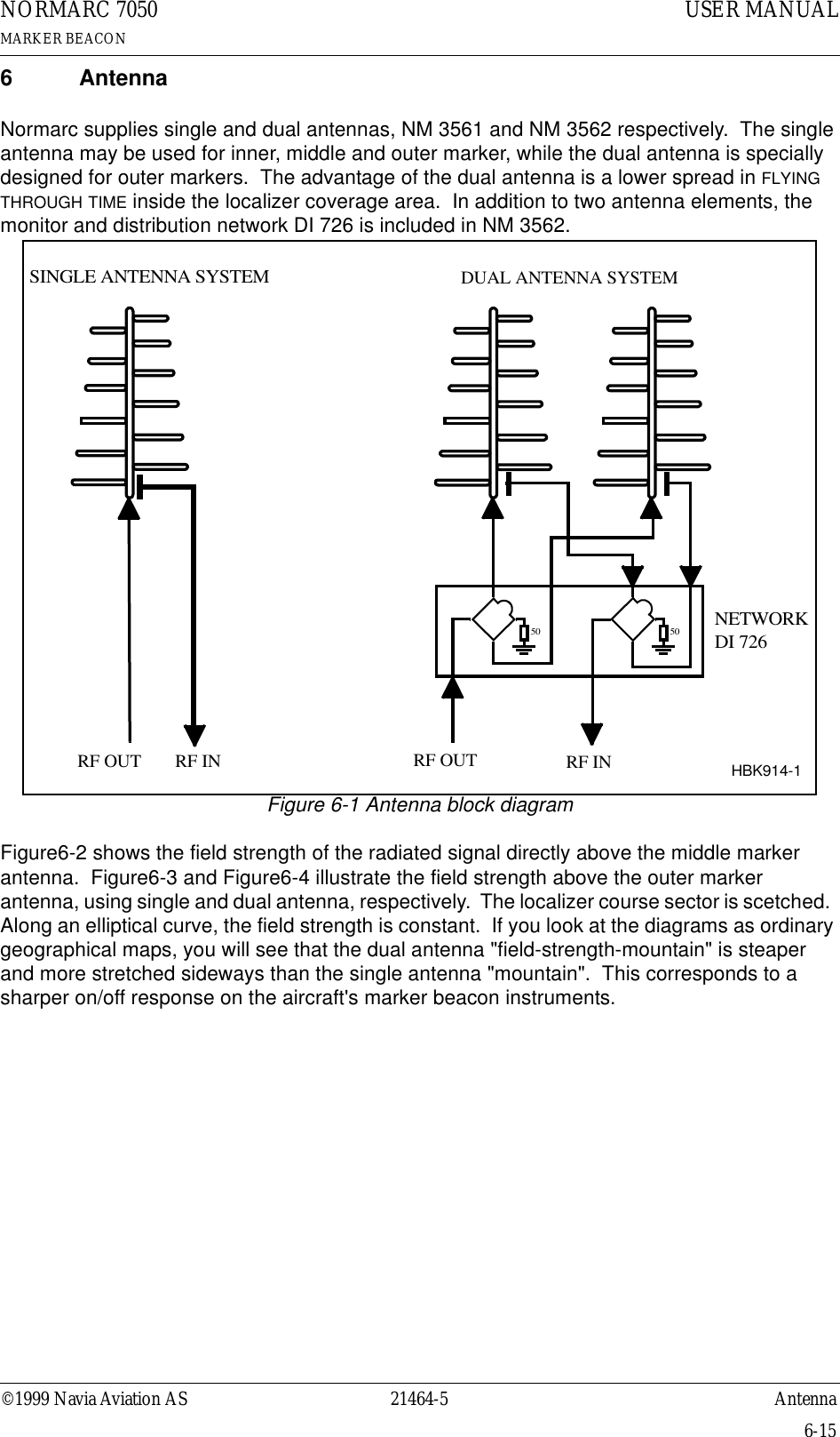 ©1999 Navia Aviation AS 21464-5 AntennaUSER MANUALNORMARC 7050MARKER BEACON6-156 AntennaNormarc supplies single and dual antennas, NM 3561 and NM 3562 respectively.  The single antenna may be used for inner, middle and outer marker, while the dual antenna is specially designed for outer markers.  The advantage of the dual antenna is a lower spread in FLYING THROUGH TIME inside the localizer coverage area.  In addition to two antenna elements, the monitor and distribution network DI 726 is included in NM 3562.  Figure 6-1 Antenna block diagramFigure6-2 shows the field strength of the radiated signal directly above the middle marker antenna.  Figure6-3 and Figure6-4 illustrate the field strength above the outer marker antenna, using single and dual antenna, respectively.  The localizer course sector is scetched.  Along an elliptical curve, the field strength is constant.  If you look at the diagrams as ordinary geographical maps, you will see that the dual antenna &quot;field-strength-mountain&quot; is steaper and more stretched sideways than the single antenna &quot;mountain&quot;.  This corresponds to a sharper on/off response on the aircraft&apos;s marker beacon instruments.SINGLE ANTENNA SYSTEMNETWORKDI 726RF OUT RF INDUAL ANTENNA SYSTEMRF OUT RF IN5050HBK914-1