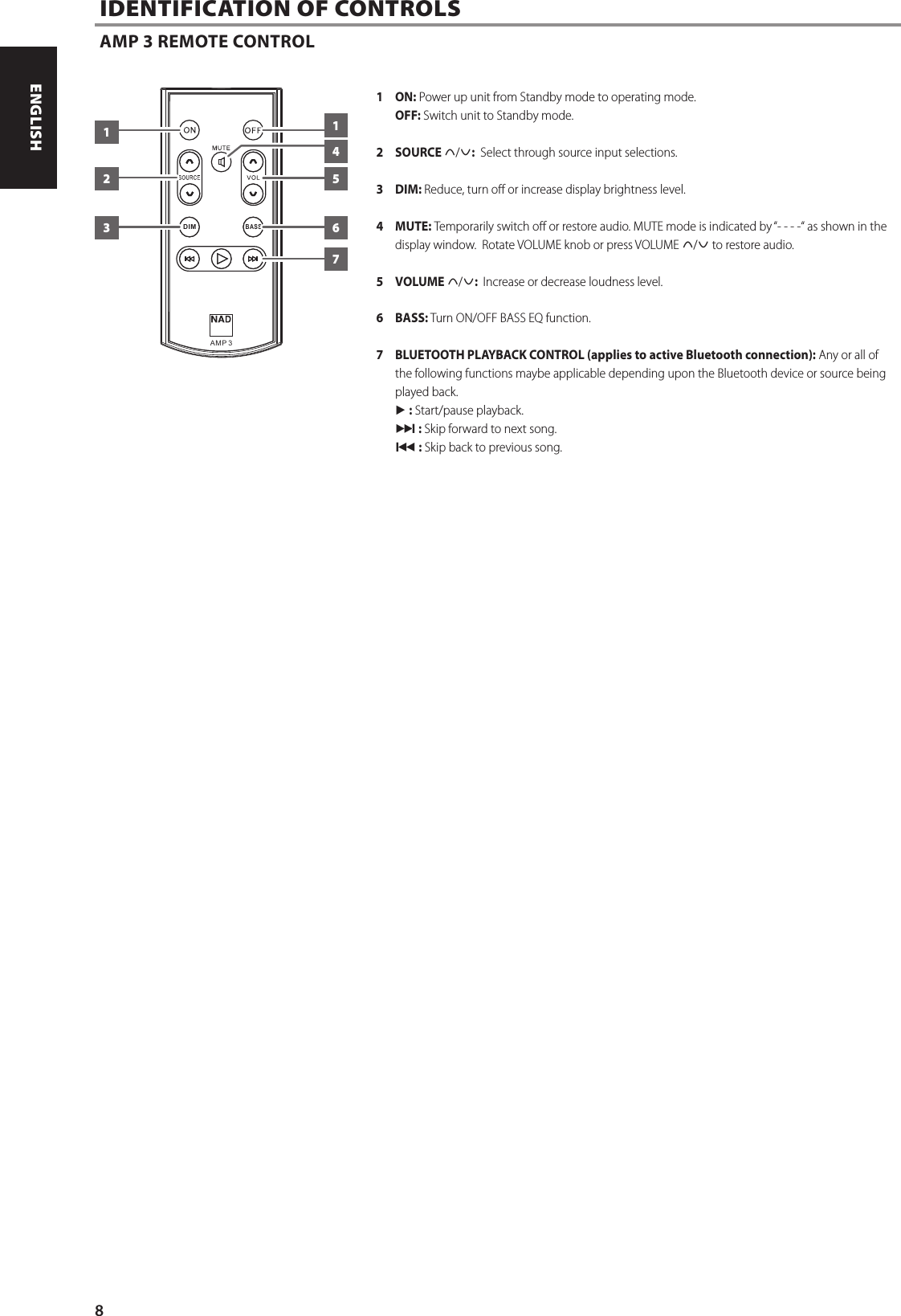 1 ON: Power up unit from Standby mode to operating mode. OFF: Switch unit to Standby mode. 2 SOURCE d/f:  Select through source input selections.3 DIM: Reduce, turn o or increase display brightness level.4 MUTE: Temporarily switch o or restore audio. MUTE mode is indicated by &ldquo;- - - -&ldquo; as shown in the display window.  Rotate VOLUME knob or press VOLUME d/f to restore audio.5 VOLUME d/f:  Increase or decrease loudness level.6 BASS: Turn ON/OFF BASS EQ function.7  BLUETOOTH PLAYBACK CONTROL (applies to active Bluetooth connection): Any or all of the following functions maybe applicable depending upon the Bluetooth device or source being played back.4 : Start/pause playback.0 : Skip forward to next song.9 : Skip back to previous song.IDENTIFICATION OF CONTROLSAMP 3 REMOTE CONTROLAM P  3BASSDI M2 56113748ENGLISH FRAN&Ccedil;AIS ESPA&Ntilde;OL ITALIANO DEUTSCH NEDERLANDS SVENSKA РУССКИЙ