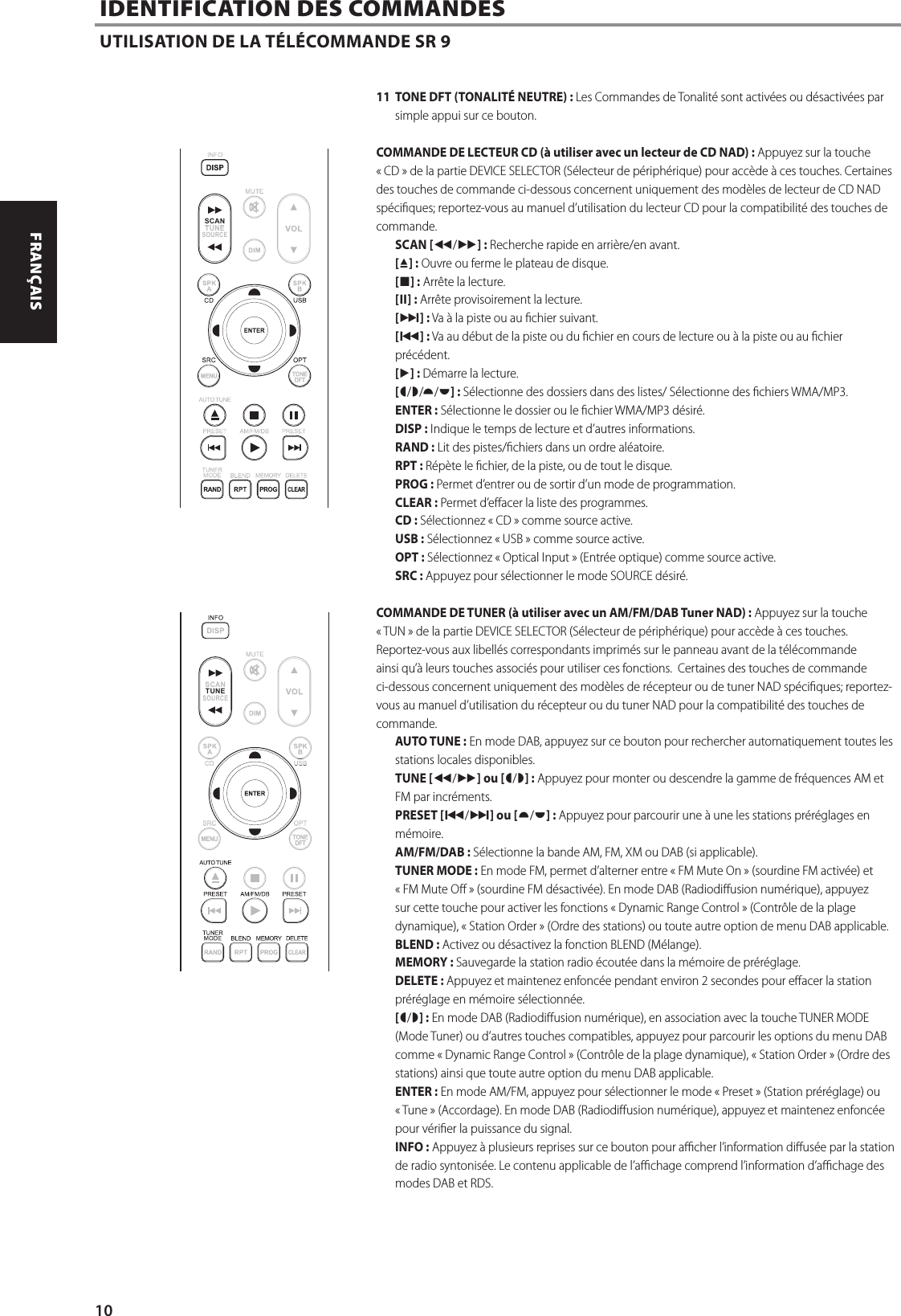 11  TONE DFT (TONALIT&Eacute; NEUTRE): Les Commandes de Tonalit&eacute; sont activ&eacute;es ou d&eacute;sactiv&eacute;es par simple appui sur ce bouton.COMMANDE DE LECTEUR CD (&agrave; utiliser avec un lecteur de CD NAD): Appuyez sur la touche &laquo;CD&raquo; de la partie DEVICE SELECTOR (S&eacute;lecteur de p&eacute;riph&eacute;rique) pour acc&egrave;de &agrave; ces touches. Certaines des touches de commande ci-dessous concernent uniquement des mod&egrave;les de lecteur de CD NAD sp&eacute;ciques; reportez-vous au manuel d&rsquo;utilisation du lecteur CD pour la compatibilit&eacute; des touches de commande.SCAN [7/8]: Recherche rapide en arri&egrave;re/en avant.[k]: Ouvre ou ferme le plateau de disque.[g]: Arr&ecirc;te la lecture.[j]: Arr&ecirc;te provisoirement la lecture.[0]: Va &agrave; la piste ou au chier suivant.[9]: Va au d&eacute;but de la piste ou du chier en cours de lecture ou &agrave; la piste ou au chier pr&eacute;c&eacute;dent.[4]: D&eacute;marre la lecture.[A/S/D/F]: S&eacute;lectionne des dossiers dans des listes/ S&eacute;lectionne des chiers WMA/MP3.ENTER: S&eacute;lectionne le dossier ou le chier WMA/MP3 d&eacute;sir&eacute;.DISP: Indique le temps de lecture et d&rsquo;autres informations.RAND: Lit des pistes/chiers dans un ordre al&eacute;atoire.RPT: R&eacute;p&egrave;te le chier, de la piste, ou de tout le disque. PROG: Permet d&rsquo;entrer ou de sortir d&rsquo;un mode de programmation. CLEAR: Permet d&rsquo;eacer la liste des programmes.  CD: S&eacute;lectionnez &laquo; CD &raquo; comme source active.USB: S&eacute;lectionnez &laquo; USB &raquo; comme source active.OPT: S&eacute;lectionnez &laquo; Optical Input &raquo; (Entr&eacute;e optique) comme source active.SRC: Appuyez pour s&eacute;lectionner le mode SOURCE d&eacute;sir&eacute;.COMMANDE DE TUNER (&agrave; utiliser avec un AM/FM/DAB Tuner NAD): Appuyez sur la touche &laquo;TUN&raquo; de la partie DEVICE SELECTOR (S&eacute;lecteur de p&eacute;riph&eacute;rique) pour acc&egrave;de &agrave; ces touches. Reportez-vous aux libell&eacute;s correspondants imprim&eacute;s sur le panneau avant de la t&eacute;l&eacute;commande ainsi qu&rsquo;&agrave; leurs touches associ&eacute;s pour utiliser ces fonctions.  Certaines des touches de commande ci-dessous concernent uniquement des mod&egrave;les de r&eacute;cepteur ou de tuner NAD sp&eacute;ciques; reportez-vous au manuel d&rsquo;utilisation du r&eacute;cepteur ou du tuner NAD pour la compatibilit&eacute; des touches de commande.AUTO TUNE: En mode DAB, appuyez sur ce bouton pour rechercher automatiquement toutes les stations locales disponibles.TUNE [7/8] ou [A/S]: Appuyez pour monter ou descendre la gamme de fr&eacute;quences AM et FM par incr&eacute;ments. PRESET [9/0] ou [D/F]: Appuyez pour parcourir une &agrave; une les stations pr&eacute;r&eacute;glages en m&eacute;moire. AM/FM/DAB: S&eacute;lectionne la bande AM, FM, XM ou DAB (si applicable).TUNER MODE: En mode FM, permet d&rsquo;alterner entre &laquo; FM Mute On &raquo; (sourdine FM activ&eacute;e) et &laquo; FM Mute O &raquo; (sourdine FM d&eacute;sactiv&eacute;e). En mode DAB (Radiodiusion num&eacute;rique), appuyez sur cette touche pour activer les fonctions &laquo; Dynamic Range Control &raquo; (Contr&ocirc;le de la plage dynamique), &laquo; Station Order &raquo; (Ordre des stations) ou toute autre option de menu DAB applicable.BLEND: Activez ou d&eacute;sactivez la fonction BLEND (M&eacute;lange).MEMORY: Sauvegarde la station radio &eacute;cout&eacute;e dans la m&eacute;moire de pr&eacute;r&eacute;glage.DELETE: Appuyez et maintenez enfonc&eacute;e pendant environ 2 secondes pour eacer la station pr&eacute;r&eacute;glage en m&eacute;moire s&eacute;lectionn&eacute;e.[A/S]: En mode DAB (Radiodiusion num&eacute;rique), en association avec la touche TUNER MODE (Mode Tuner) ou d&rsquo;autres touches compatibles, appuyez pour parcourir les options du menu DAB comme &laquo; Dynamic Range Control &raquo; (Contr&ocirc;le de la plage dynamique), &laquo; Station Order &raquo; (Ordre des stations) ainsi que toute autre option du menu DAB applicable.ENTER: En mode AM/FM, appuyez pour s&eacute;lectionner le mode &laquo; Preset &raquo; (Station pr&eacute;r&eacute;glage) ou &laquo; Tune &raquo; (Accordage). En mode DAB (Radiodiusion num&eacute;rique), appuyez et maintenez enfonc&eacute;e pour v&eacute;rier la puissance du signal.INFO: Appuyez &agrave; plusieurs reprises sur ce bouton pour acher l&rsquo;information dius&eacute;e par la station de radio syntonis&eacute;e. Le contenu applicable de l&rsquo;achage comprend l&rsquo;information d&rsquo;achage des modes DAB et RDS.IDENTIFICATION DES COMMANDESUTILISATION DE LA T&Eacute;L&Eacute;COMMANDE SR9SR 9OPT 1 OPT 2 COAX 1COAX 2 PHONO LINE 1LINE 2 USB BTBLSSCANTUNESOURCESCANTUNESOURCESCANTUNESOURCESCANTUNESOURCESR 9OPT 1 OPT 2 COAX 1COAX 2 PHONO LINE 1LINE 2 USB BTBLSSCANTUNESOURCESCANTUNESOURCESCANTUNESOURCESCANTUNESOURCE10ENGLISH FRAN&Ccedil;AIS ESPA&Ntilde;OL ITALIANO DEUTSCH NEDERLANDS SVENSKA РУССКИЙ