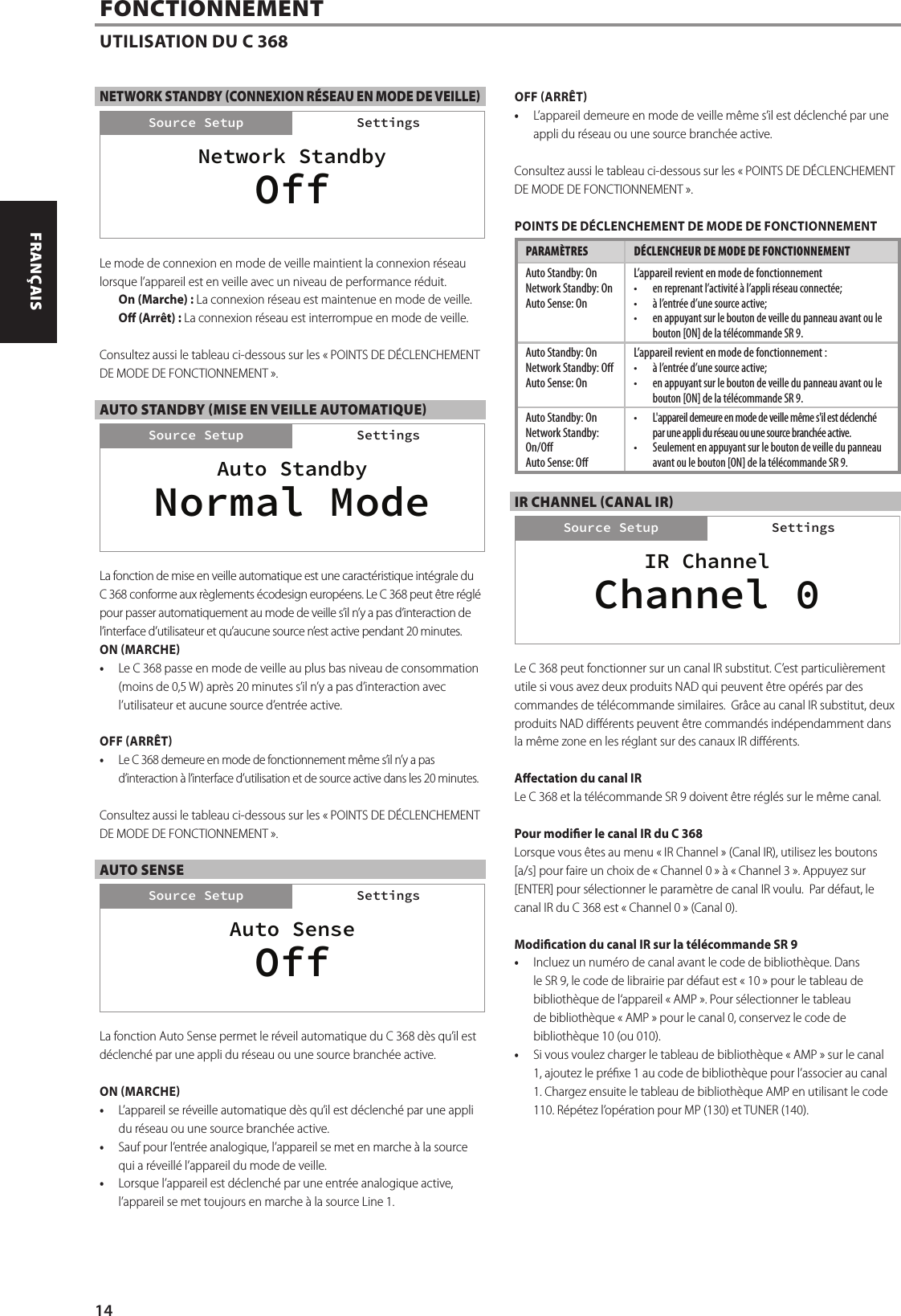 NETWORK STANDBY (CONNEXION R&Eacute;SEAU EN MODE DE VEILLE)Le mode de connexion en mode de veille maintient la connexion r&eacute;seau lorsque l&rsquo;appareil est en veille avec un niveau de performance r&eacute;duit. On (Marche): La connexion r&eacute;seau est maintenue en mode de veille. O (Arr&ecirc;t): La connexion r&eacute;seau est interrompue en mode de veille.Consultez aussi le tableau ci-dessous sur les &laquo;POINTS DE D&Eacute;CLENCHEMENT DE MODE DE FONCTIONNEMENT&raquo;.AUTO STANDBY (MISE EN VEILLE AUTOMATIQUE)La fonction de mise en veille automatique est une caract&eacute;ristique int&eacute;grale du C 368 conforme aux r&egrave;glements &eacute;codesign europ&eacute;ens. Le C 368 peut &ecirc;tre r&eacute;gl&eacute; pour passer automatiquement au mode de veille s&rsquo;il n&rsquo;y a pas d&rsquo;interaction de l&rsquo;interface d&rsquo;utilisateur et qu&rsquo;aucune source n&rsquo;est active pendant 20minutes.  ON MARCHE&bull;  Le C 368 passe en mode de veille au plus bas niveau de consommation (moins de 0,5W) apr&egrave;s 20minutes s&rsquo;il n&rsquo;y a pas d&rsquo;interaction avec l&rsquo;utilisateur et aucune source d&rsquo;entr&eacute;e active.  OFF ARR&Ecirc;T&bull;  Le C 368 demeure en mode de fonctionnement m&ecirc;me s&rsquo;il n&rsquo;y a pas d&rsquo;interaction &agrave; l&rsquo;interface d&rsquo;utilisation et de source active dans les 20 minutes.Consultez aussi le tableau ci-dessous sur les &laquo;POINTS DE D&Eacute;CLENCHEMENT DE MODE DE FONCTIONNEMENT&raquo;.AUTO SENSELa fonction Auto Sense permet le r&eacute;veil automatique du C 368 d&egrave;s qu&rsquo;il est d&eacute;clench&eacute; par une appli du r&eacute;seau ou une source branch&eacute;e active. ON MARCHE&bull;  L&rsquo;appareil se r&eacute;veille automatique d&egrave;s qu&rsquo;il est d&eacute;clench&eacute; par une appli du r&eacute;seau ou une source branch&eacute;e active.&bull;  Sauf pour l&rsquo;entr&eacute;e analogique, l&rsquo;appareil se met en marche &agrave; la source qui a r&eacute;veill&eacute; l&rsquo;appareil du mode de veille.&bull;  Lorsque l&rsquo;appareil est d&eacute;clench&eacute; par une entr&eacute;e analogique active, l&rsquo;appareil se met toujours en marche &agrave; la source Line1. OFF ARR&Ecirc;T&bull;  L&rsquo;appareil demeure en mode de veille m&ecirc;me s&rsquo;il est d&eacute;clench&eacute; par une appli du r&eacute;seau ou une source branch&eacute;e active.Consultez aussi le tableau ci-dessous sur les &laquo;POINTS DE D&Eacute;CLENCHEMENT DE MODE DE FONCTIONNEMENT&raquo;.POINTS DE D&Eacute;CLENCHEMENT DE MODE DE FONCTIONNEMENTPARAM&Egrave;TRES D&Eacute;CLENCHEUR DE MODE DE FONCTIONNEMENTAuto Standby: OnNetwork Standby: OnAuto Sense: OnL&rsquo;appareil revient en mode de fonctionnement&bull;  en reprenant l&rsquo;activit&eacute; &agrave; l&rsquo;appli r&eacute;seau connect&eacute;e; &bull;  &agrave; l&rsquo;entr&eacute;e d&rsquo;une source active; &bull;  en appuyant sur le bouton de veille du panneau avant ou le bouton [ON] de la t&eacute;l&eacute;commande SR9.Auto Standby: OnNetwork Standby: OAuto Sense: OnL&rsquo;appareil revient en mode de fonctionnement:&bull;  &agrave; l&rsquo;entr&eacute;e d&rsquo;une source active; &bull;  en appuyant sur le bouton de veille du panneau avant ou le bouton [ON] de la t&eacute;l&eacute;commande SR9.Auto Standby: OnNetwork Standby: On/OAuto Sense: O&bull;  L'appareil demeure en mode de veille m&ecirc;me s'il est d&eacute;clench&eacute; par une appli du r&eacute;seau ou une source branch&eacute;e active.&bull;  Seulement en appuyant sur le bouton de veille du panneau avant ou le bouton [ON] de la t&eacute;l&eacute;commande SR9.IR CHANNEL (CANAL IR)Le C 368 peut fonctionner sur un canal IR substitut. C&rsquo;est particuli&egrave;rement utile si vous avez deux produits NAD qui peuvent &ecirc;tre op&eacute;r&eacute;s par des commandes de t&eacute;l&eacute;commande similaires.  Gr&acirc;ce au canal IR substitut, deux produits NAD di&eacute;rents peuvent &ecirc;tre command&eacute;s ind&eacute;pendamment dans la m&ecirc;me zone en les r&eacute;glant sur des canaux IR di&eacute;rents.Aectation du canal IRLe C 368 et la t&eacute;l&eacute;commande SR 9 doivent &ecirc;tre r&eacute;gl&eacute;s sur le m&ecirc;me canal.Pour modier le canal IR du C 368Lorsque vous &ecirc;tes au menu &laquo;IR Channel&raquo; (Canal IR), utilisez les boutons [a/s] pour faire un choix de &laquo;Channel 0&raquo; &agrave; &laquo;Channel 3&raquo;. Appuyez sur [ENTER] pour s&eacute;lectionner le param&egrave;tre de canal IR voulu.  Par d&eacute;faut, le canal IR du C 368 est &laquo;Channel 0&raquo; (Canal 0).Modication du canal IR sur la t&eacute;l&eacute;commande SR 9&bull;  Incluez un num&eacute;ro de canal avant le code de biblioth&egrave;que. Dans le SR 9, le code de librairie par d&eacute;faut est &laquo;10&raquo; pour le tableau de biblioth&egrave;que de l&lsquo;appareil &laquo;AMP&raquo;. Pour s&eacute;lectionner le tableau de biblioth&egrave;que &laquo;AMP&raquo; pour le canal 0, conservez le code de biblioth&egrave;que 10 (ou 010).&bull;  Si vous voulez charger le tableau de biblioth&egrave;que &laquo;AMP&raquo; sur le canal 1, ajoutez le pr&eacute;xe 1 au code de biblioth&egrave;que pour l&rsquo;associer au canal 1. Chargez ensuite le tableau de biblioth&egrave;que AMP en utilisant le code 110. R&eacute;p&eacute;tez l&rsquo;op&eacute;ration pour MP (130) et TUNER (140).FONCTIONNEMENTUTILISATION DU C 368IR ChannelSettingsSource SetupChannel 0SettingsAuto SenseSettingsSource SetupOffSettingsAuto StandbySettingsSource SetupNormal ModeSettingsNetwork StandbySettingsSource SetupOffSettings14ENGLISH FRAN&Ccedil;AIS ESPA&Ntilde;OL ITALIANO DEUTSCH NEDERLANDS SVENSKA РУССКИЙ