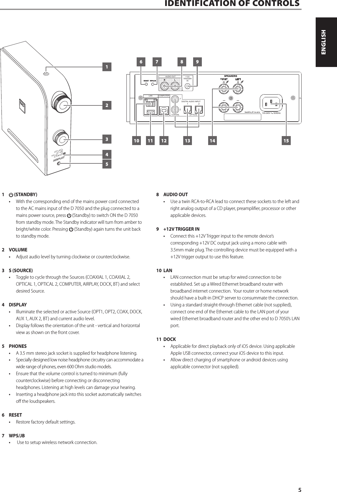 IDENTIFICATION OF CONTROLS  1   (STANDBY)&bull;  With the corresponding end of the mains power cord connected to the AC mains input of the D7050 and the plug connected to a mains power source, press   (Standby) to switch ON the D7050 from standby mode. The Standby indicator will turn from amber to bright/white color. Pressing   (Standby) again turns the unit back to standby mode.2  VOLUME  &bull;  Adjust audio level by turning clockwise or counterclockwise.   3  S (SOURCE) &bull;  Toggle to cycle through the Sources (COAXIAL 1, COAXIAL 2, OPTICAL 1, OPTICAL 2, COMPUTER, AIRPLAY, DOCK, BT) and select desired Source.4 DISPLAY&bull;  Illuminate the selected or active Source (OPT1, OPT2, COAX, DOCK, AUX 1, AUX 2, BT) and current audio level.&bull;  Display follows the orientation of the unit - vertical and horizontal view as shown on the front cover.5 PHONES&bull;  A 3.5 mm stereo jack socket is supplied for headphone listening. &bull;  Specially designed low noise headphone circuitry can accommodate a wide range of phones, even 600 Ohm studio models.&bull;  Ensure that the volume control is turned to minimum (fully counterclockwise) before connecting or disconnecting headphones. Listening at high levels can damage your hearing.&bull;  Inserting a headphone jack into this socket automatically switches o the loudspeakers.6 RESET&bull;  Restore factory default settings.7 WPS/JB&bull;   Use to setup wireless network connection.8  AUDIO OUT&bull;  Use a twin RCA-to-RCA lead to connect these sockets to the left and right analog output of a CD player, preamplier, processor or other applicable devices.9  +12V TRIGGER IN&bull;  Connect this +12V Trigger input to the remote device&rsquo;s corresponding +12V DC output jack using a mono cable with 3.5mm male plug. The controlling device must be equipped with a +12V trigger output to use this feature. 10 LAN&bull;  LAN connection must be setup for wired connection to be established. Set up a Wired Ethernet broadband router with broadband internet connection.  Your router or home network should have a built-in DHCP server to consummate the connection. &bull;  Using a standard straight-through Ethernet cable (not supplied), connect one end of the Ethernet cable to the LAN port of your wired Ethernet broadband router and the other end to D 7050&rsquo;s LAN port.11 DOCK &bull;  Applicable for direct playback only of iOS device. Using applicable Apple USB connector, connect your iOS device to this input. &bull;  Allow direct charging of smartphone or android devices using applicable connector (not supplied).AUDIO OUT +12VTRIGGERINOPTICALCOMPUTERDIGITAL AUDIO INPUTLAN100-240V      50/60HzSPEAKERSRI GHT L EF TWPS/JBRESET2112LRCOAXIAL6 7 8 910 11 12 13 14 15213455ENGLISHPORTUGU&Ecirc;S FRAN&Ccedil;AISESPA&Ntilde;OLITALIANODEUTSCHNEDERLANDSSVENSKAРУССКИЙ