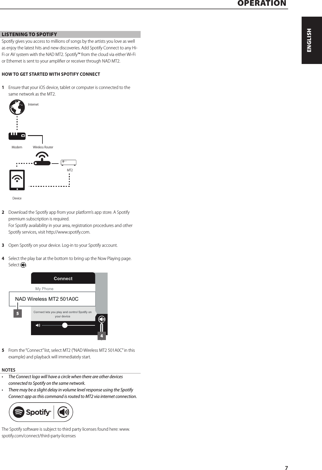 LISTENING TO SPOTIFYSpotify gives you access to millions of songs by the artists you love as well as enjoy the latest hits and new discoveries. Add Spotify Connect to any Hi-Fi or AV system with the NAD MT2. Spotify&trade; from the cloud via either Wi-Fi or Ethernet is sent to your amplier or receiver through NAD MT2. HOW TO GET STARTED WITH SPOTIFY CONNECT1  Ensure that your iOS device, tablet or computer is connected to the same network as the MT2.2  Download the Spotify app from your platform&rsquo;s app store. A Spotify premium subscription is required.  For Spotify availability in your area, registration procedures and other Spotify services, visit http://www.spotify.com.3  Open Spotify on your device. Log-in to your Spotify account. 4  Select the play bar at the bottom to bring up the Now Playing page. Select  . 5  From the &ldquo;Connect&rdquo; list, select MT2 (&ldquo;NAD Wireless MT2 501A0C&rdquo; in this example) and playback will immediately start.NOTES&bull;  The Connect logo will have a circle when there are other devices connected to Spotify on the same network. &bull;  There may be a slight delay in volume level response using the Spotify Connect app as this command is routed to MT2 via internet connection.The Spotify software is subject to third party licenses found here: www.spotify.com/connect/third-party-licensesOPERATIONInternetModem Wireless RouterMT2DeviceNAD Wireless MT2 501A0C547ENGLISHPORTUGU&Ecirc;S FRAN&Ccedil;AISESPA&Ntilde;OLITALIANODEUTSCHNEDERLANDSSVENSKAРУССКИЙ
