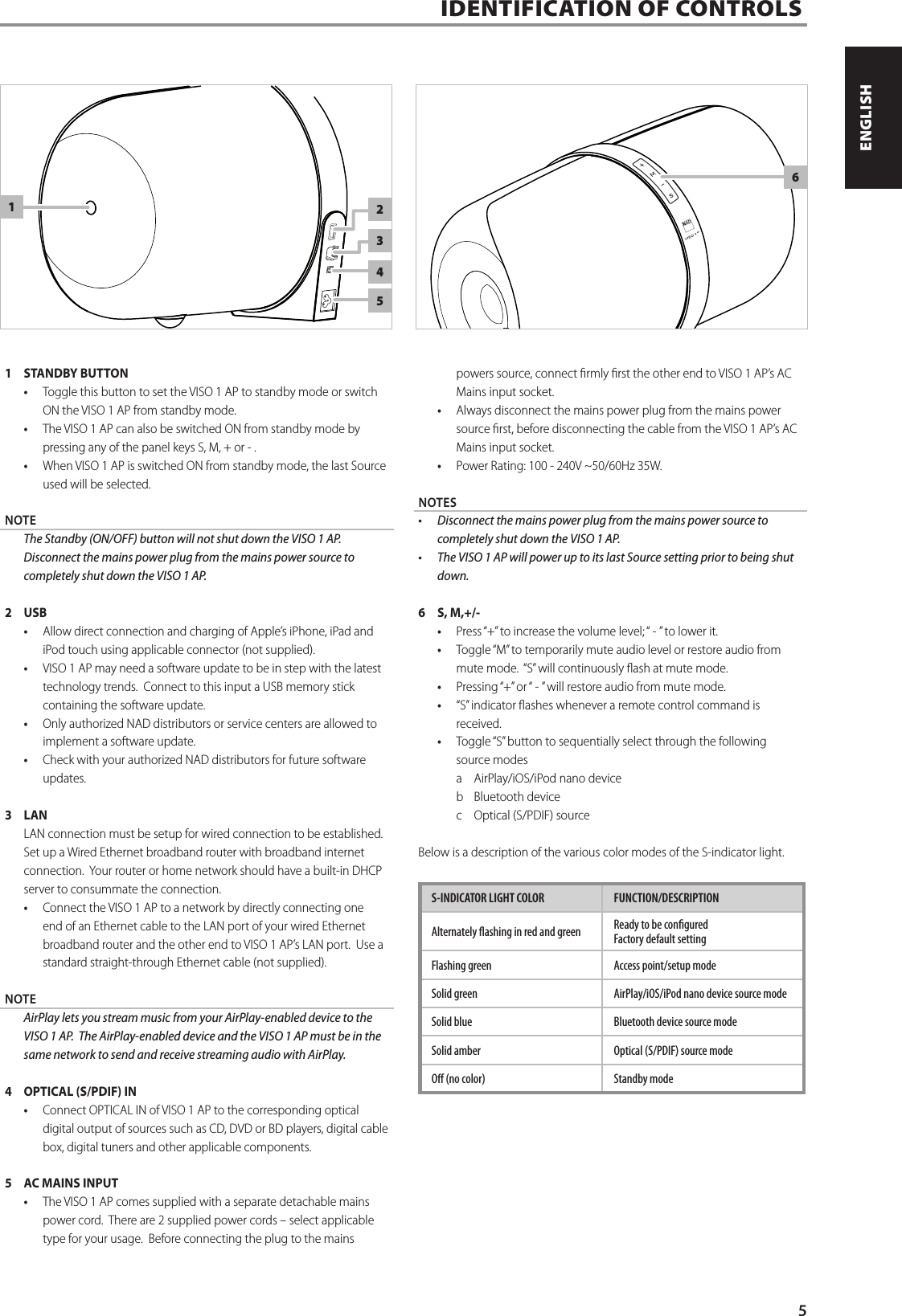 IDENTIFICATION OF CONTROLS1  STANDBY BUTTON&bull; Toggle this button to set the VISO 1 AP to standby mode or switch ON the VISO 1 AP from standby mode. &bull; The VISO 1 AP can also be switched ON from standby mode by pressing any of the panel keys S, M, + or - . &bull; When VISO 1 AP is switched ON from standby mode, the last Source used will be selected.NOTE  The Standby (ON/OFF) button will not shut down the VISO 1 AP.  Disconnect the mains power plug from the mains power source to completely shut down the VISO 1 AP.2 USB&bull; Allow direct connection and charging of Apple&rsquo;s iPhone, iPad and iPod touch using applicable connector (not supplied).&bull; VISO 1 AP may need a software update to be in step with the latest technology trends.  Connect to this input a USB memory stick containing the software update. &bull; Only authorized NAD distributors or service centers are allowed to implement a software update. &bull; Check with your authorized NAD distributors for future software updates. 3 LANLAN connection must be setup for wired connection to be established. Set up a Wired Ethernet broadband router with broadband internet connection.  Your router or home network should have a built-in DHCP server to consummate the connection. &bull; Connect the VISO 1 AP to a network by directly connecting one end of an Ethernet cable to the LAN port of your wired Ethernet broadband router and the other end to VISO 1 AP&rsquo;s LAN port.  Use a standard straight-through Ethernet cable (not supplied).NOTE  AirPlay lets you stream music from your AirPlay-enabled device to the VISO 1 AP.  The AirPlay-enabled device and the VISO 1 AP must be in the same network to send and receive streaming audio with AirPlay. 4  OPTICAL (S/PDIF) IN&bull; Connect OPTICAL IN of VISO 1 AP to the corresponding optical digital output of sources such as CD, DVD or BD players, digital cable box, digital tuners and other applicable components.5  AC MAINS INPUT&bull; The VISO 1 AP comes supplied with a separate detachable mains power cord.  There are 2 supplied power cords &ndash; select applicable type for your usage.  Before connecting the plug to the mains powers source, connect rmly rst the other end to VISO 1 AP&rsquo;s AC Mains input socket.&bull; Always disconnect the mains power plug from the mains power source rst, before disconnecting the cable from the VISO 1 AP&rsquo;s AC Mains input socket.&bull; Power Rating: 100 - 240V ~50/60Hz 35W.NOTES&bull; Disconnectthemainspowerplugfromthemainspowersourcetocompletely shut down the VISO 1 AP.&bull; TheVISO1APwillpoweruptoitslastSourcesettingpriortobeingshutdown. 6  S, M,+/-&bull; Press &ldquo;+&rdquo; to increase the volume level; &ldquo; - &rdquo; to lower it.&bull; Toggle &ldquo;M&rdquo; to temporarily mute audio level or restore audio from mute mode.  &ldquo;S&rdquo; will continuously ash at mute mode. &bull; Pressing &ldquo;+&rdquo; or &ldquo; - &rdquo; will restore audio from mute mode.&bull; &ldquo;S&rdquo; indicator ashes whenever a remote control command is received.&bull; Toggle &ldquo;S&rdquo; button to sequentially select through the following source modesa  AirPlay/iOS/iPod nano deviceb  Bluetooth devicec  Optical (S/PDIF) sourceBelow is a description of the various color modes of the S-indicator light.S-INDICATOR LIGHT COLOR FUNCTION/DESCRIPTION Alternately ashing in red and green Ready to be congured Factory default settingFlashing green Access point/setup modeSolid green AirPlay/iOS/iPod nano device source modeSolid blue Bluetooth device source modeSolid amber Optical (S/PDIF) source modeO (no color) Standby mode1263455ENGLISHFRAN&Ccedil;AISESPA&Ntilde;OLITALIANODEUTSCHNEDERLANDSSVENSKAРУССКИЙ