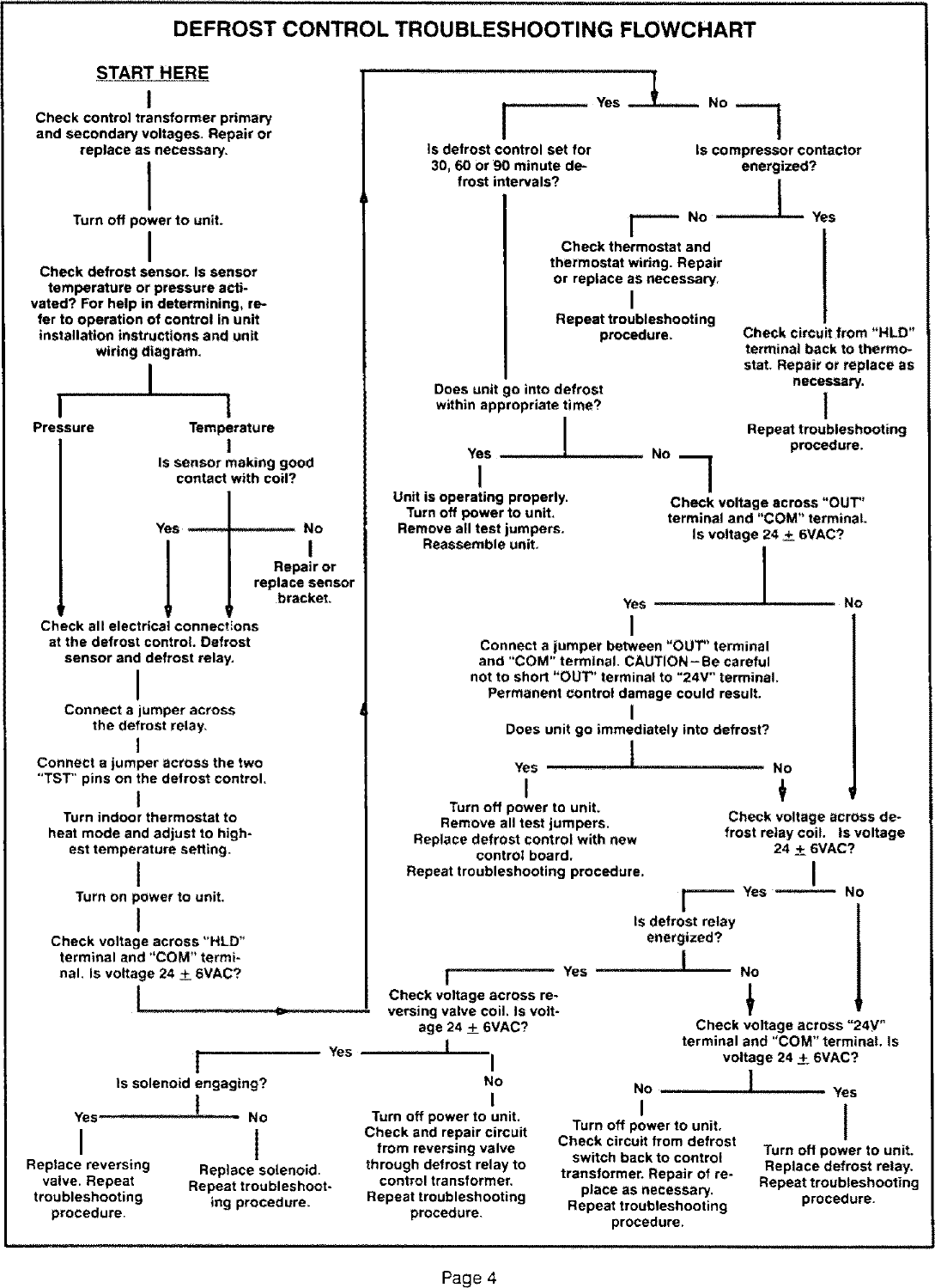Page 4 of 4 - Lennox-International-Inc Lennox-International-Inc-61H42-Users-Manual-  Lennox-international-inc-61h42-users-manual