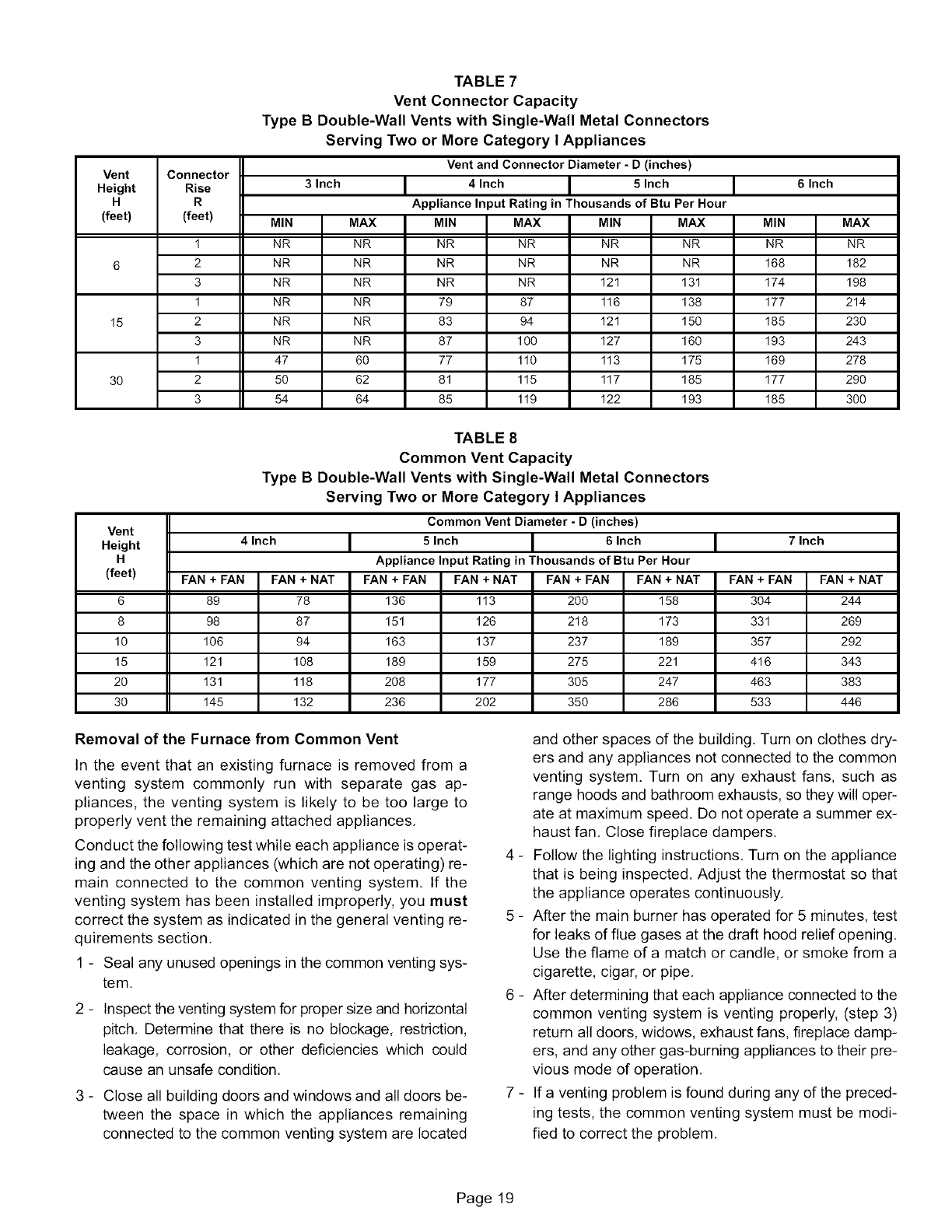 Lennox International Inc G50Uh 24A 045 Users Manual