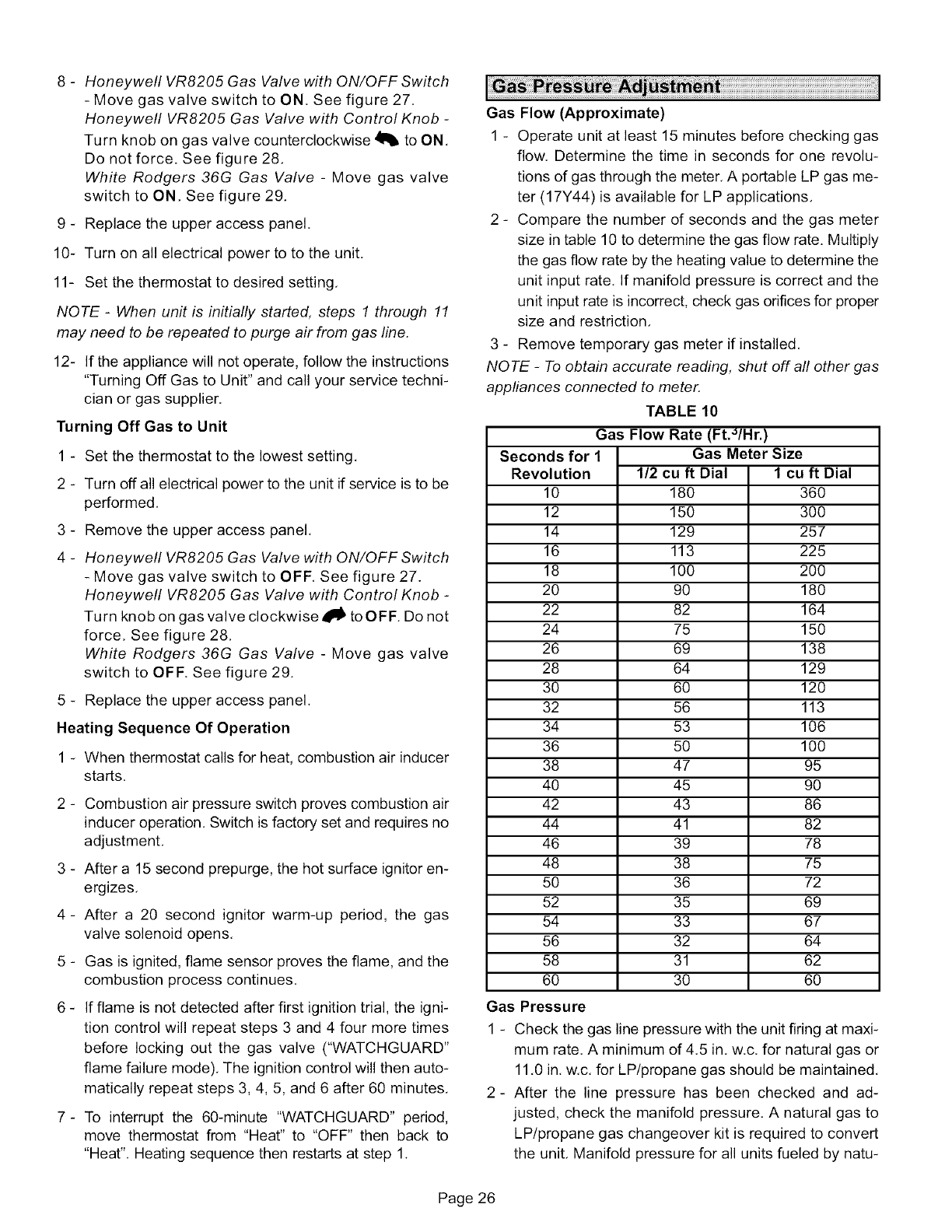 Lennox International Inc G50Uh 24A 045 Users Manual