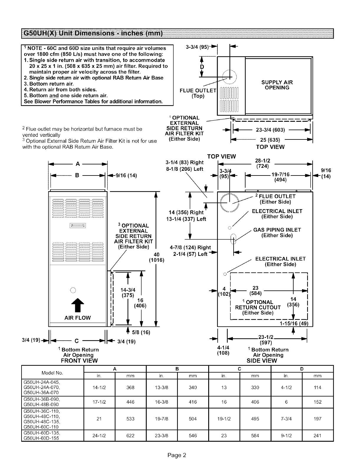 Lennox International Inc G50Uh 24A 045 Users Manual