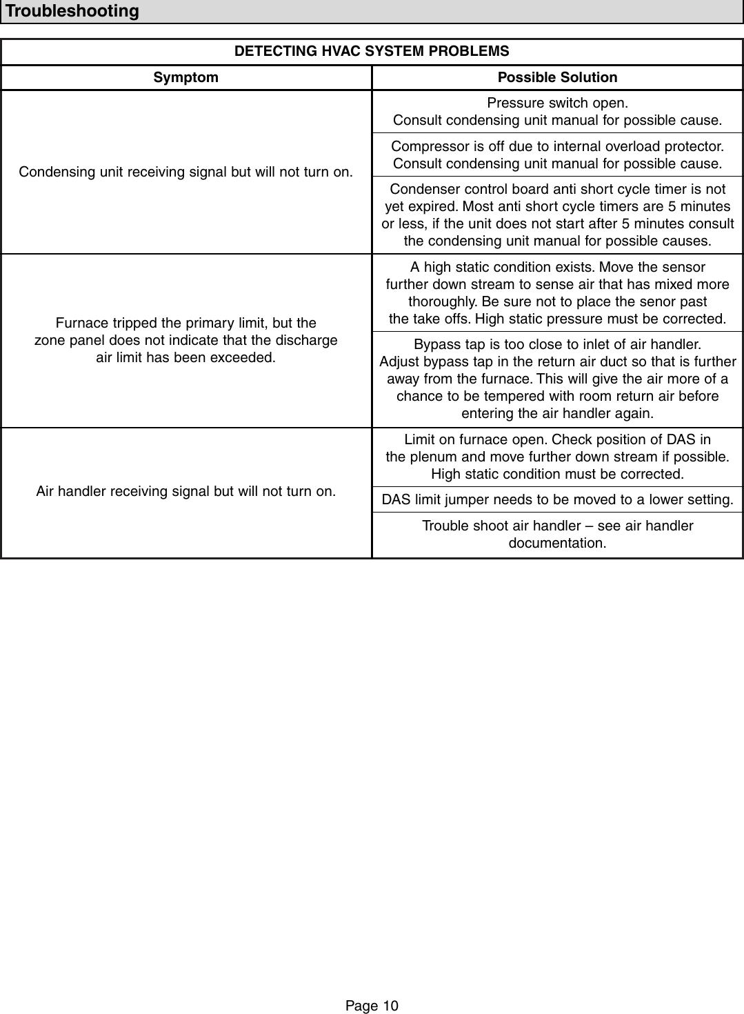 Page 10 of 12 - Lennox-International-Inc Lennox-International-Inc-Lennox-International-Inc-Heating-System-Lzp-2-Users-Manual- LZP-2 Merit Install Manual  Lennox-international-inc-lennox-international-inc-heating-system-lzp-2-users-manual