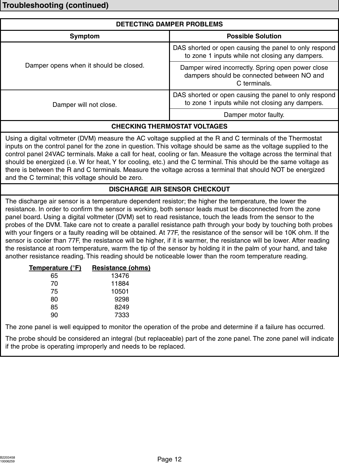 Page 12 of 12 - Lennox-International-Inc Lennox-International-Inc-Lennox-International-Inc-Heating-System-Lzp-2-Users-Manual- LZP-2 Merit Install Manual  Lennox-international-inc-lennox-international-inc-heating-system-lzp-2-users-manual