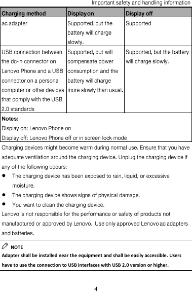       NOTE Adapter shall be installed near the equipment and shall be easily accessible. Users have to use the connection to USB interfaces with USB 2.0 version or higher. 