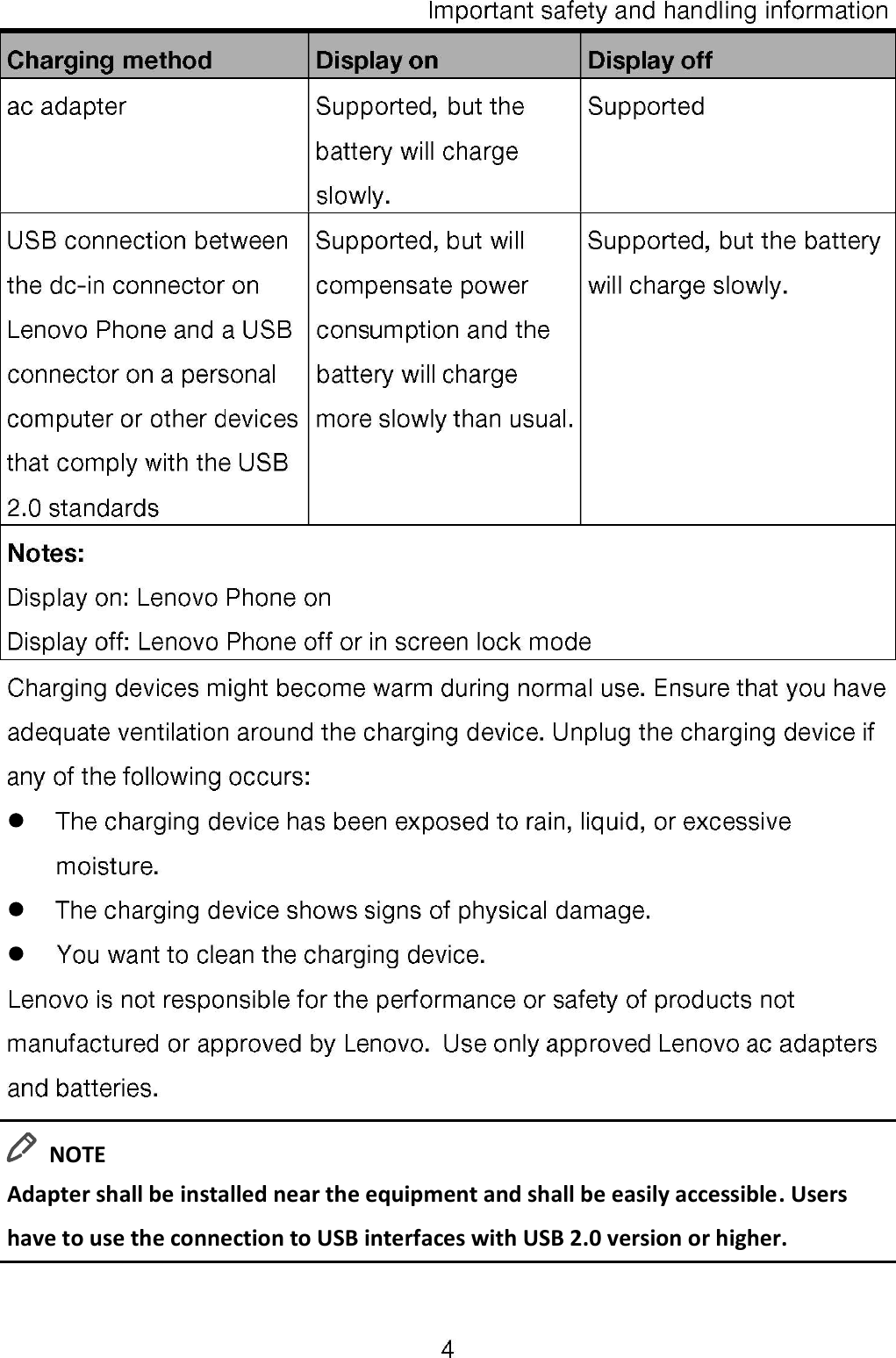    NOTE Adapter shall be installed near the equipment and shall be easily accessible. Users have to use the connection to USB interfaces with USB 2.0 version or higher. 