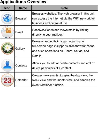  7 Applications Overview Icon Name Note  Browser Browses websites. The web browser in this unit can access the Internet via the WIFI network for business and personal use.  Email Receives/Sends and views mails by linking directly to your mailbox.  Gallery Browses and edits images. In an image full-screen page it supports slideshow functions and such operations as, Share, Set as, and Details.  Contacts Allows you to add or delete contacts and edit or delete particulars of a contact.  Calendar Creates new events, toggles the day view, the week view and the month view, and enables the event reminder function.  