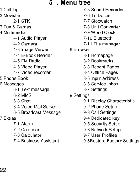   225  . Menu tree 1 Call log 2 Movistar 2-1 STK 3 Fun &amp; Games 4 Multimedia 4-1 Audio Player 4-2 Camera 4-3 Image Viewer 4-4 E-Book Reader 4-5 FM Radio 4-6 Video Player 4-7 Video recorder 5 Phone Book 6 Messages 6-1 Text message 6-2 MMS 6-3 Chat 6-4 Voice Mail Server 6-5 Broadcast Message 7 Extras 7-1 Alarm 7-2 Calendar 7-3 Calculator 7-4 Business Assistant 7-5 Sound Recorder 7-6 To Do List 7-7 Stopwatch 7-8 Unit Converter 7-9 World Clock 7-10 Bluetooth 7-11 File manager 8 Browser 8-1 Homepage 8-2 Bookmarks 8-3 Recent Pages 8-4 Offline Pages 8-5 Input Address 8-6 Service Inbox 8-7 Settings 9 Settings 9-1 Display Characteristic 9-2 Phone Setup 9-3 Call Settings 9-4 Dedicated key 9-5 Security Setup 9-6 Network Setup 9-7 User Profiles 9-8Restore Factory Settings 