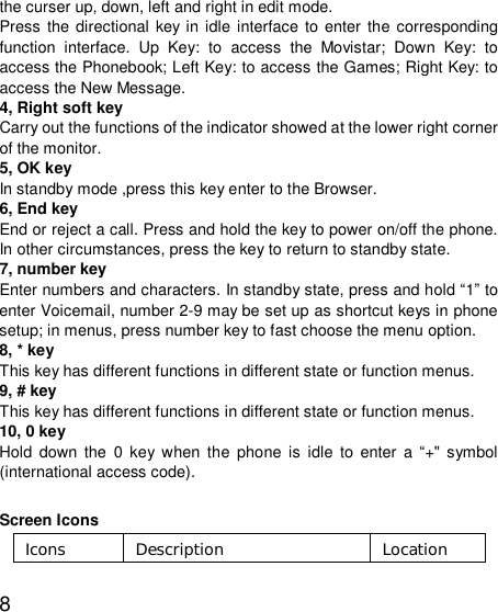   8 the curser up, down, left and right in edit mode.  Press the directional key in idle interface to enter the corresponding function interface. Up Key: to access the Movistar; Down Key: to access the Phonebook; Left Key: to access the Games; Right Key: to access the New Message. 4, Right soft key Carry out the functions of the indicator showed at the lower right corner of the monitor.   5, OK key In standby mode ,press this key enter to the Browser. 6, End key End or reject a call. Press and hold the key to power on/off the phone. In other circumstances, press the key to return to standby state.   7, number key Enter numbers and characters. In standby state, press and hold “1” to enter Voicemail, number 2-9 may be set up as shortcut keys in phone setup; in menus, press number key to fast choose the menu option. 8, * key This key has different functions in different state or function menus. 9, # key This key has different functions in different state or function menus. 10, 0 key Hold down the 0 key when the phone is idle to enter a  “+&quot; symbol (international access code).  Screen Icons Icons Description Location 